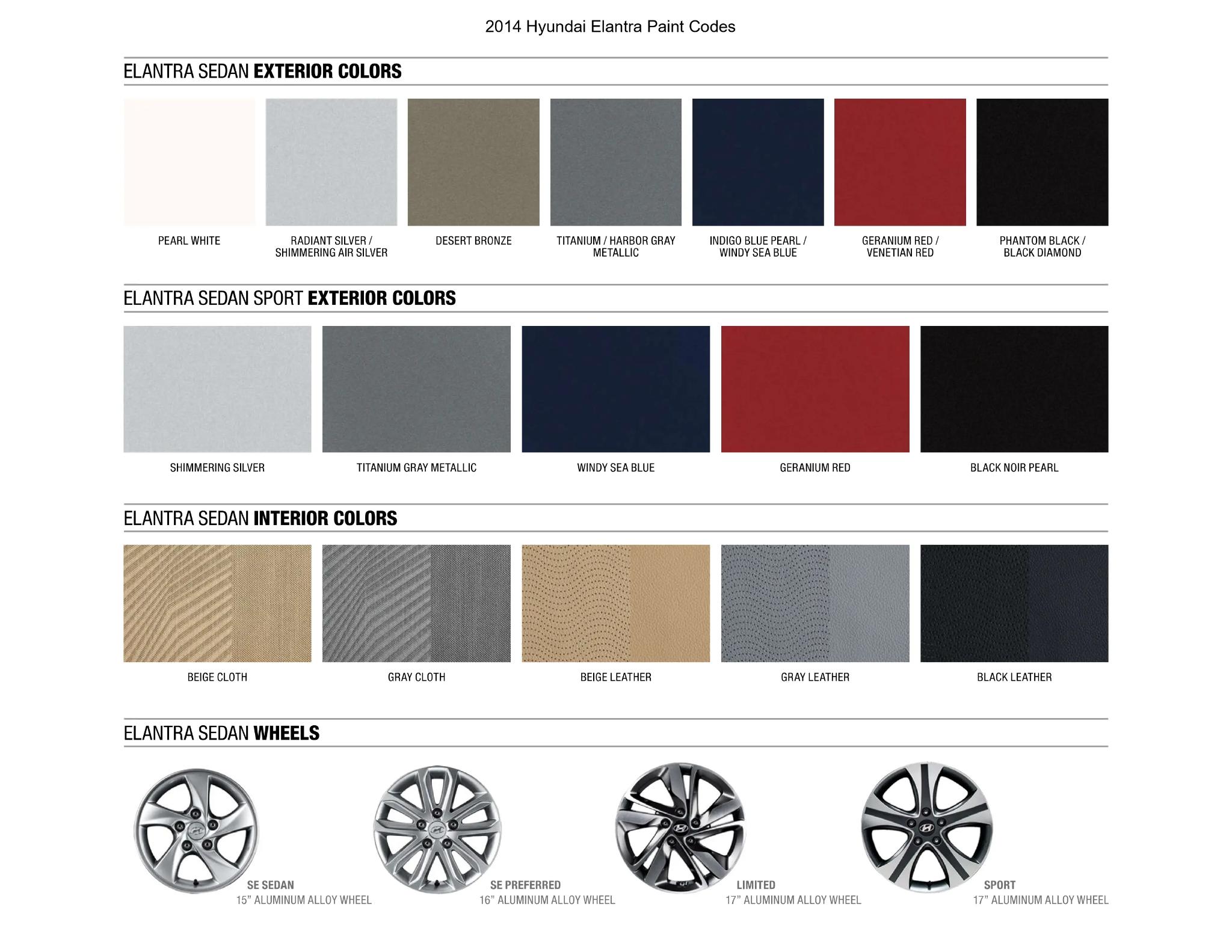 2014 Hyundai Elantra Paint Codes and Color Chart