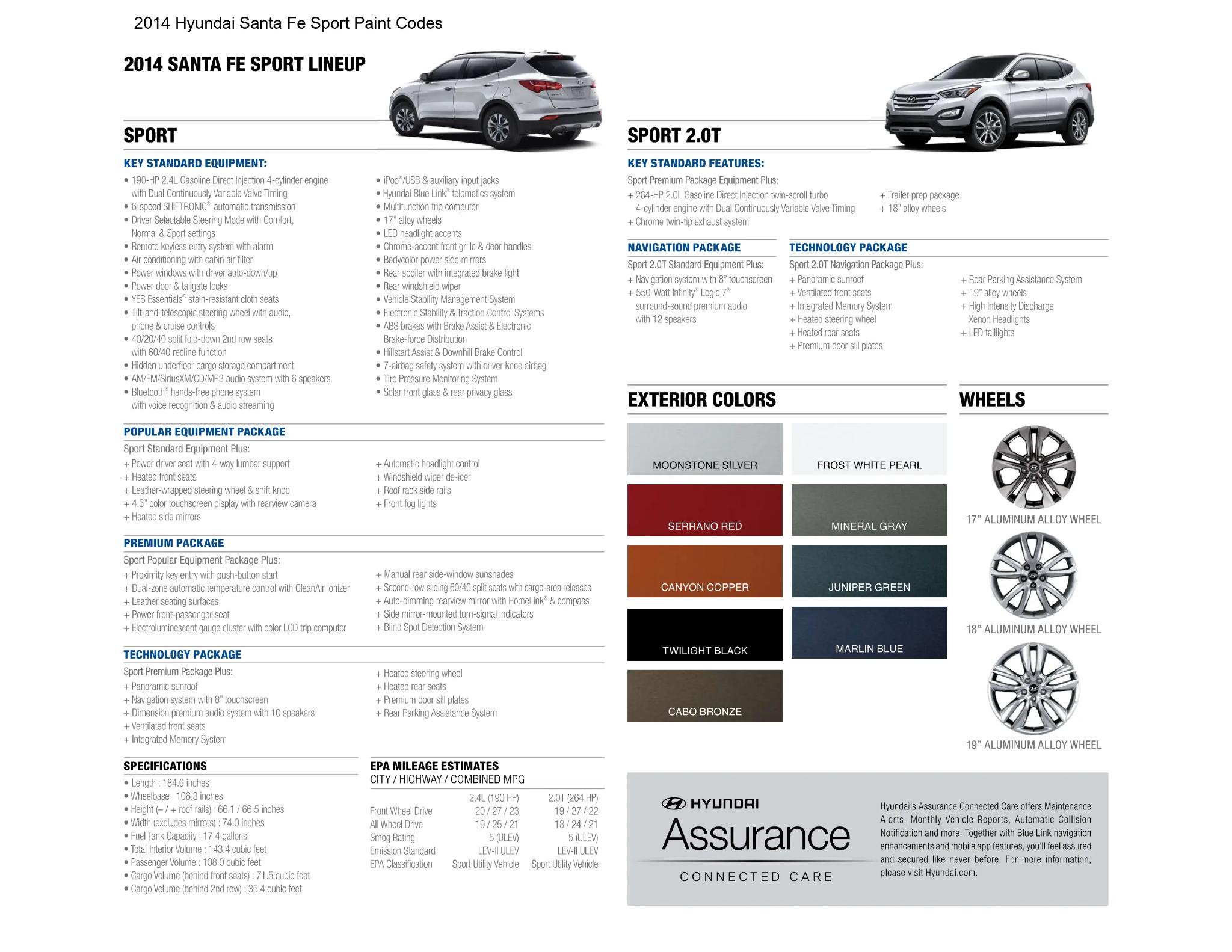 2014 Hyundai Santa Fe Sport Paint Codes and Color Chart