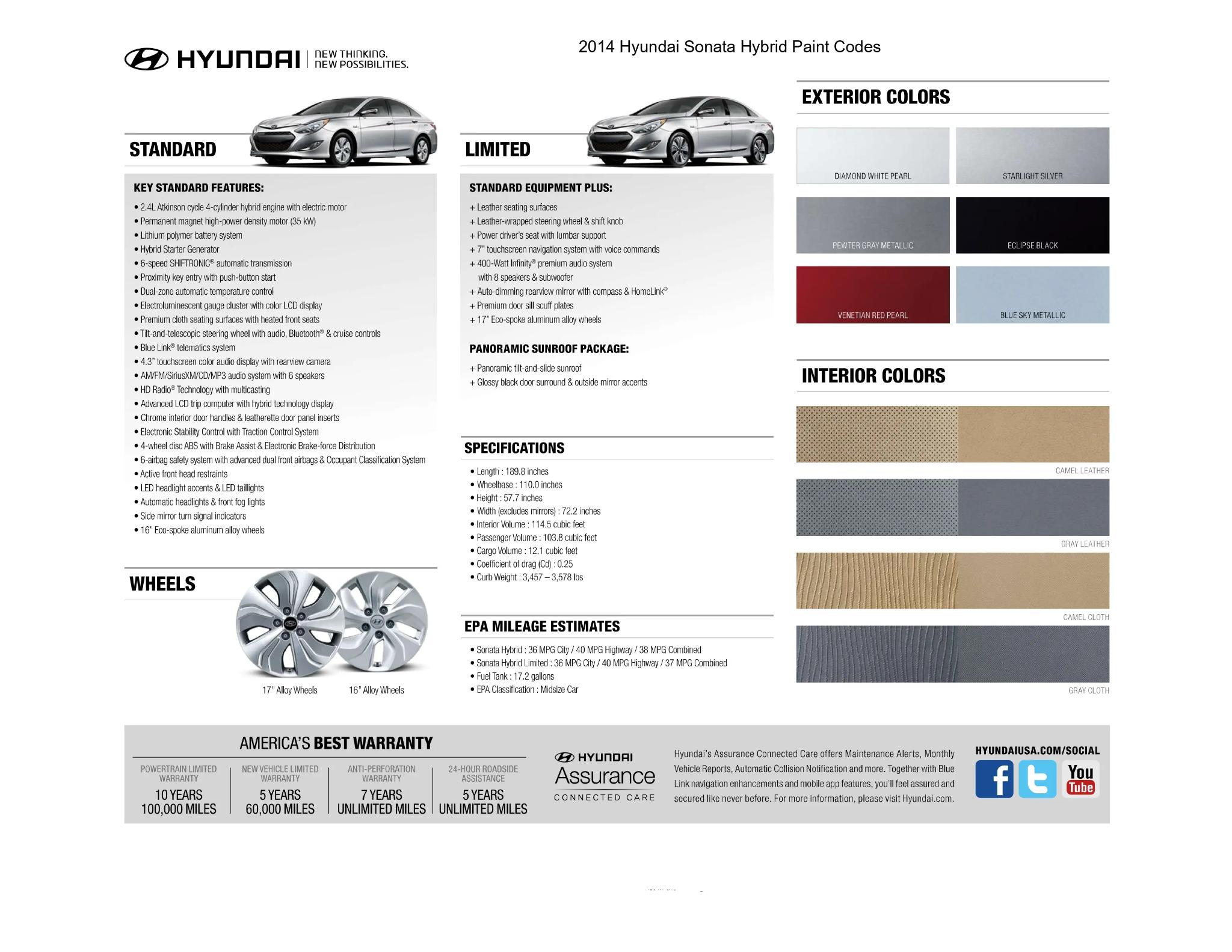 2014 Hyundai Sonata Hybrid Paint Codes and Color Chart