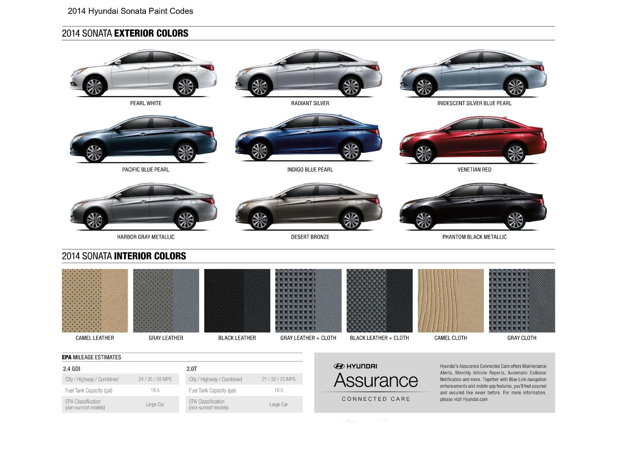 2014 Hyundai Sonata Paint Codes and Color Chart