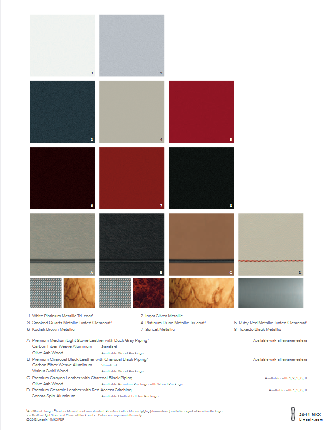 2014 Lincoln MKX Paint Colors