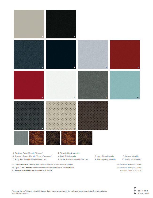 2014 Lincoln MKZ Paint Colors