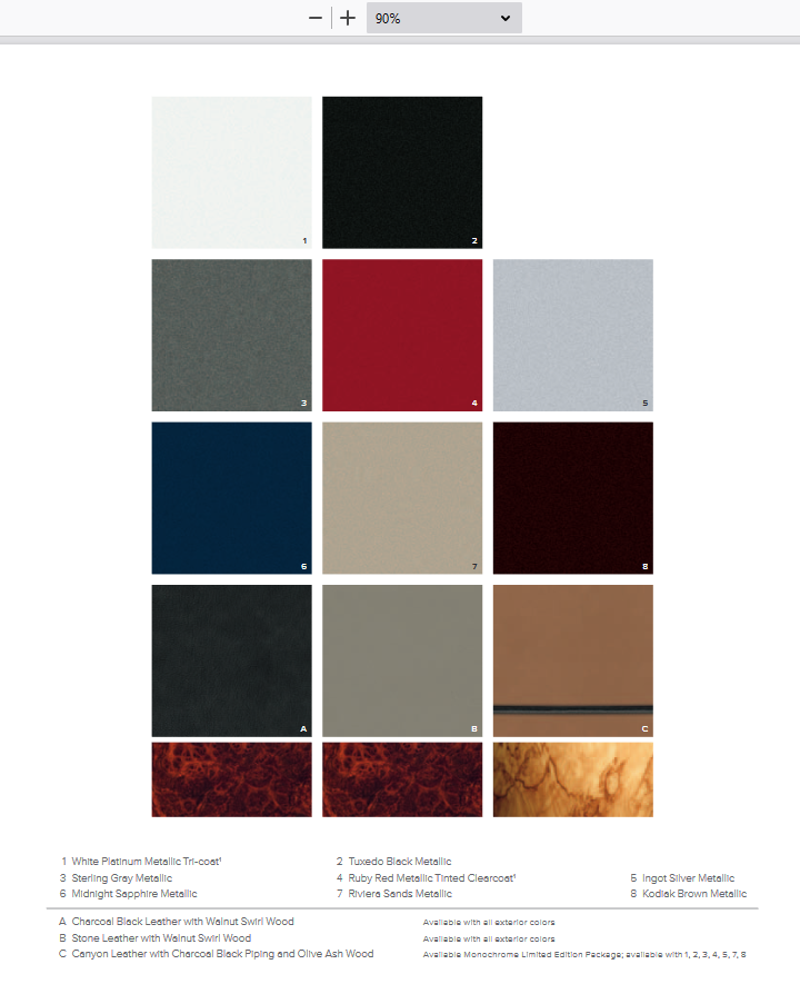 2014 Lincoln NAVIGATOR Paint Colors