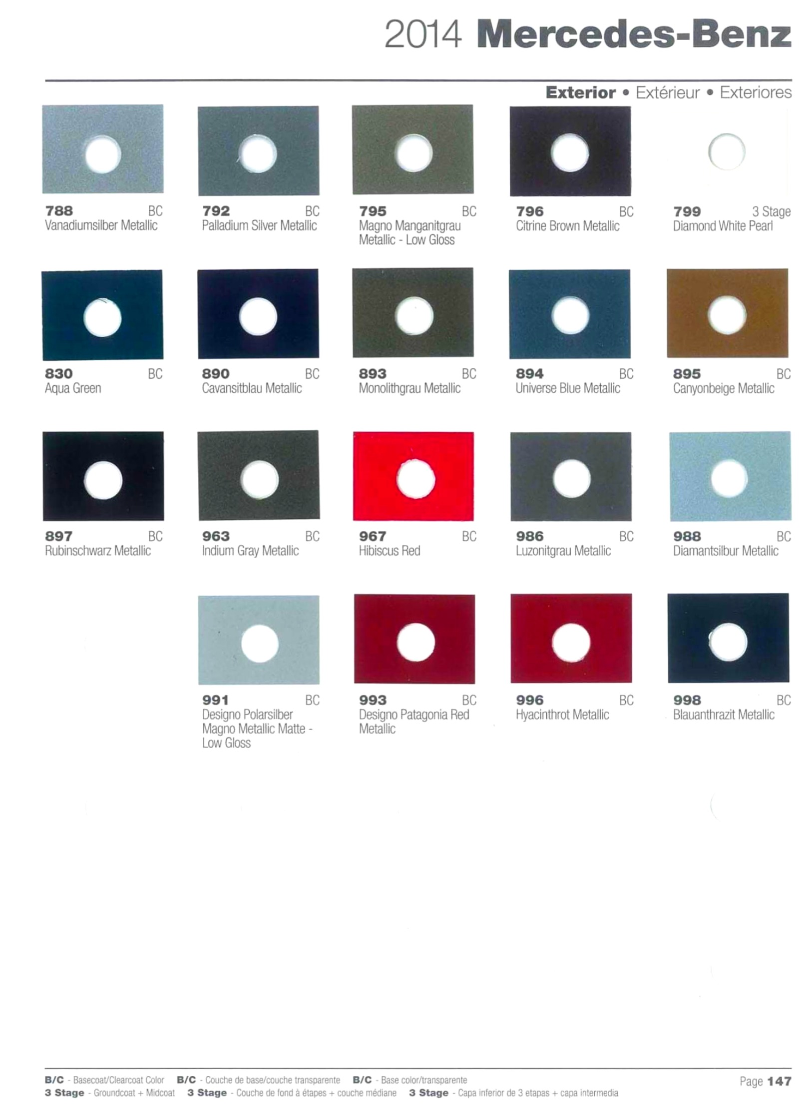 2014 Mercedes-Benz Paint Chart Page 2 of 3 oem color codes, color names, and the paint swatches that are used on the 2014 Mercedes-Benz vehicles