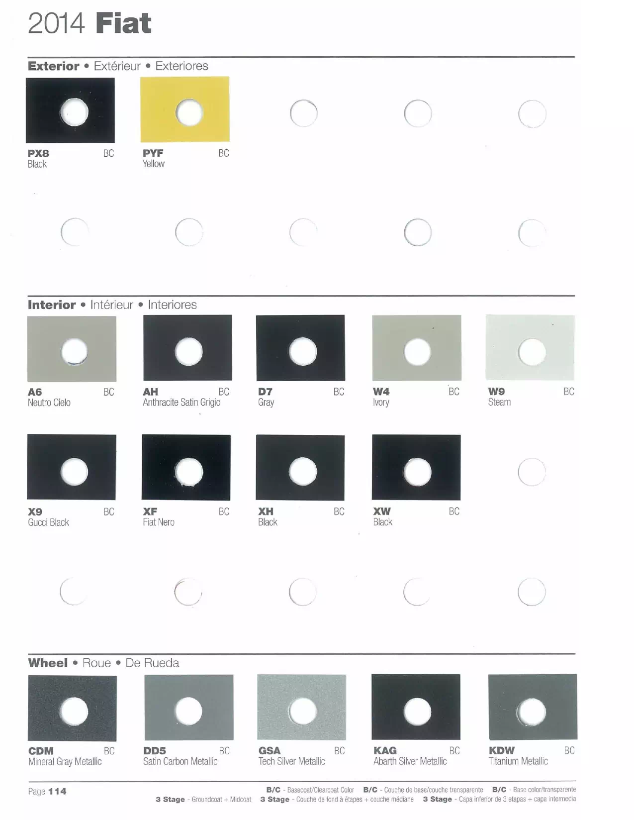 oem paint codes, color charts, and color names along with mixing stock numbers for 2014 fiat colors.