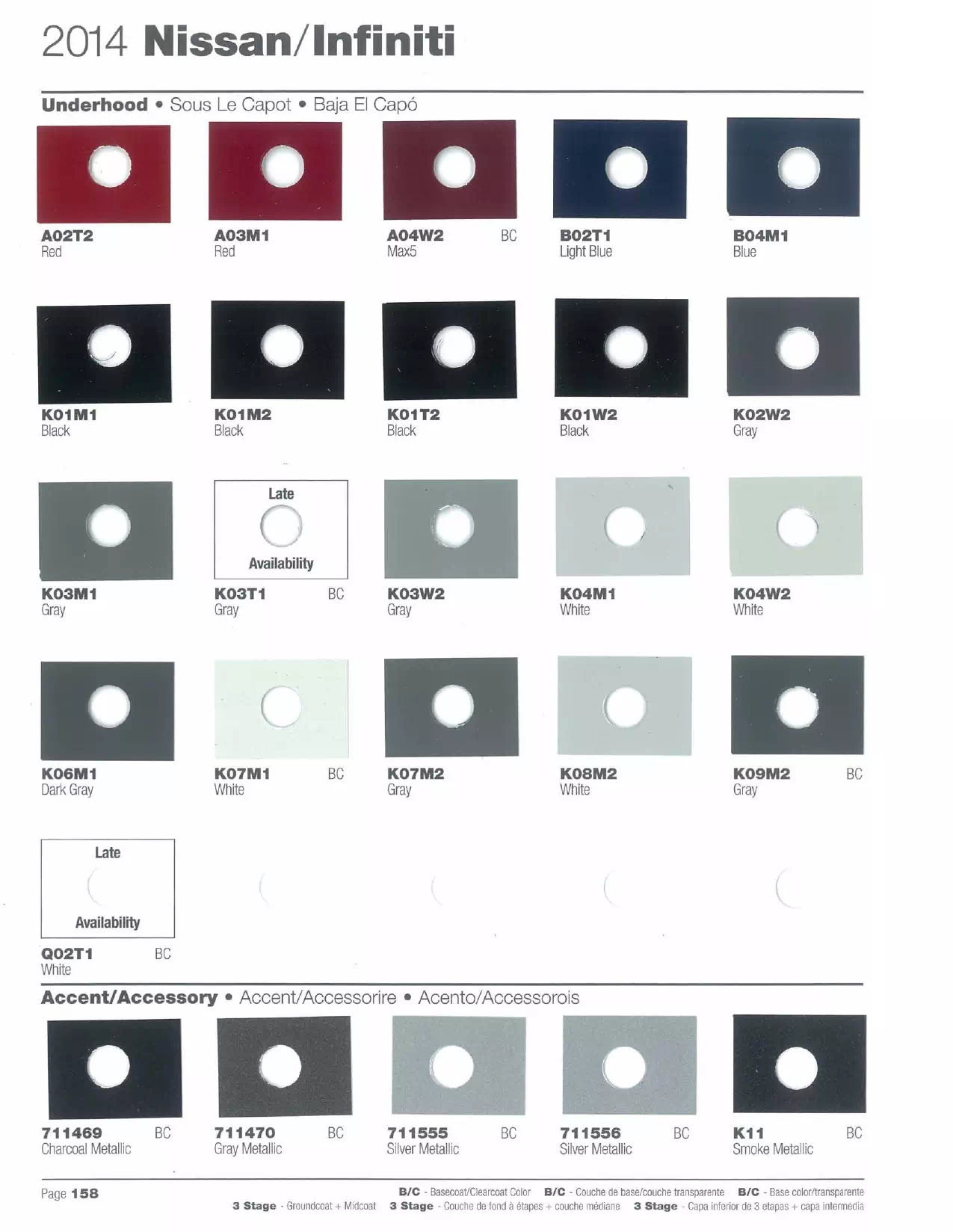 Exterior paint colors for Nissan and Infiniti vehicles and their ordering codes and stock numbers