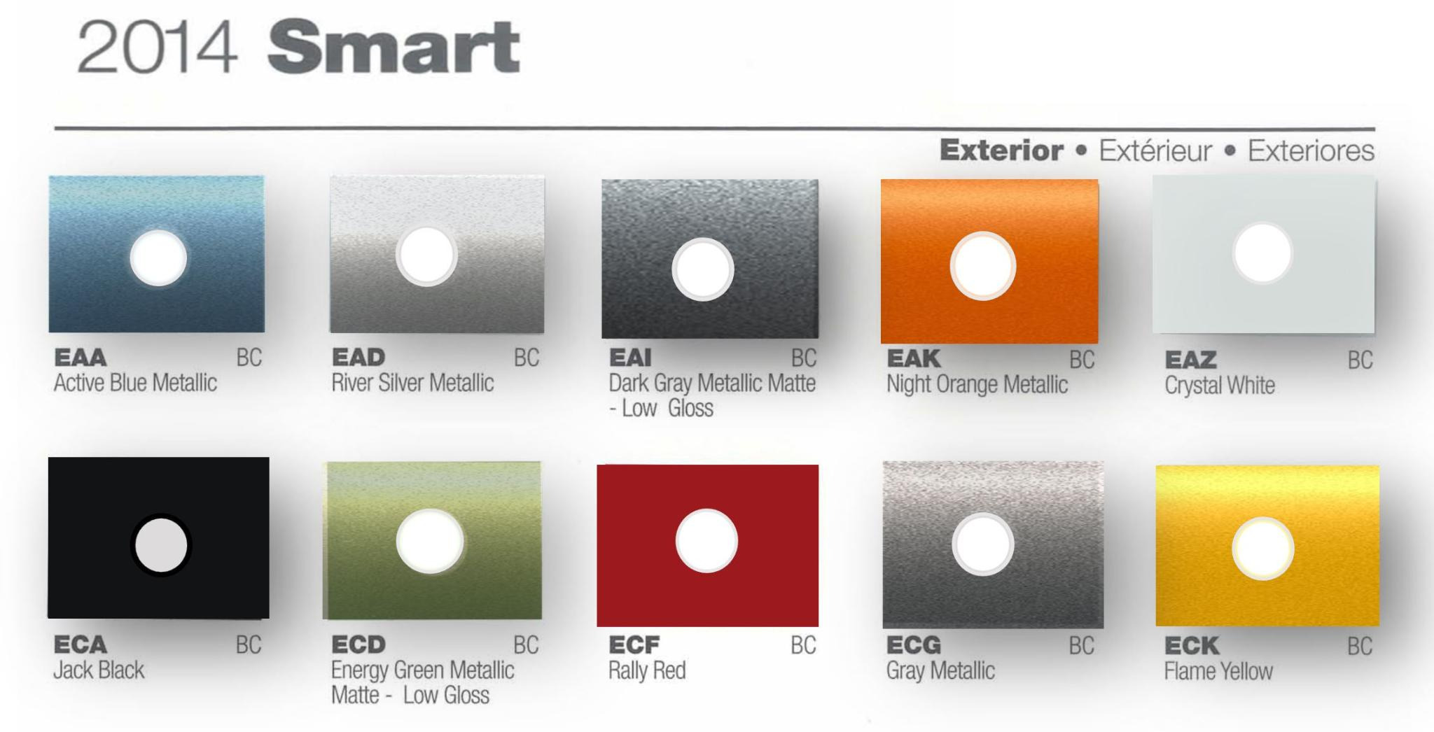 2014 Smart Color Chart All 2014 Smart color codes