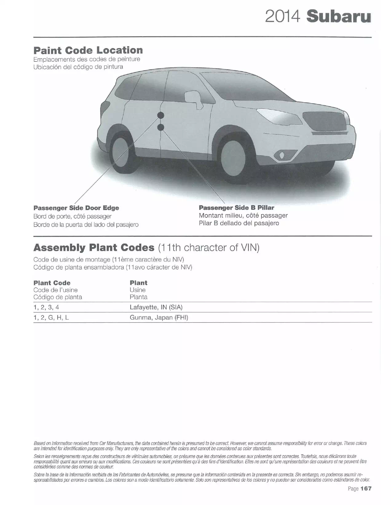 2014 Subaru Paint Code Location is on passenger door, or right side of the vehicle