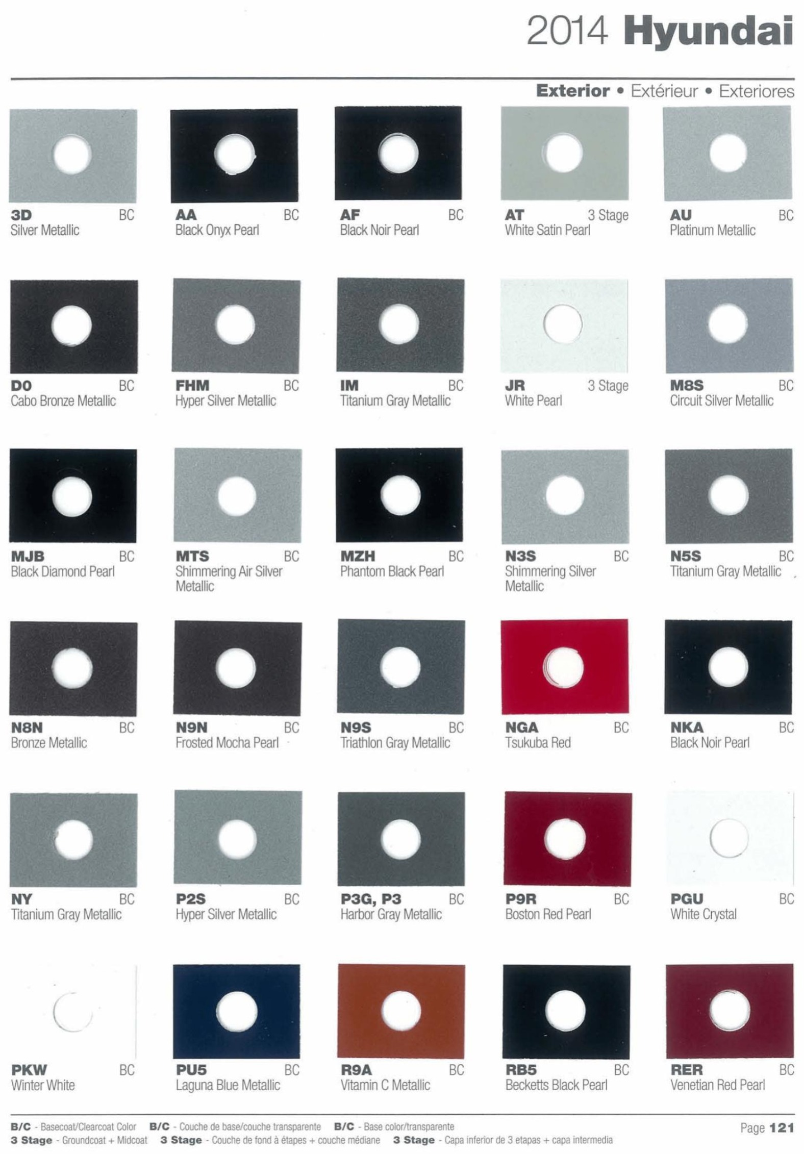 2014 Hyundai Paint Codes