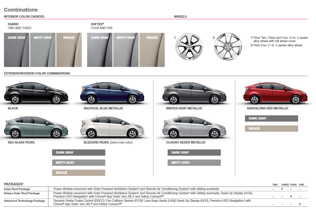 2014 Toyota Prius Paint Chart Exterior Paint Options for the Toyota Prius vehicle
