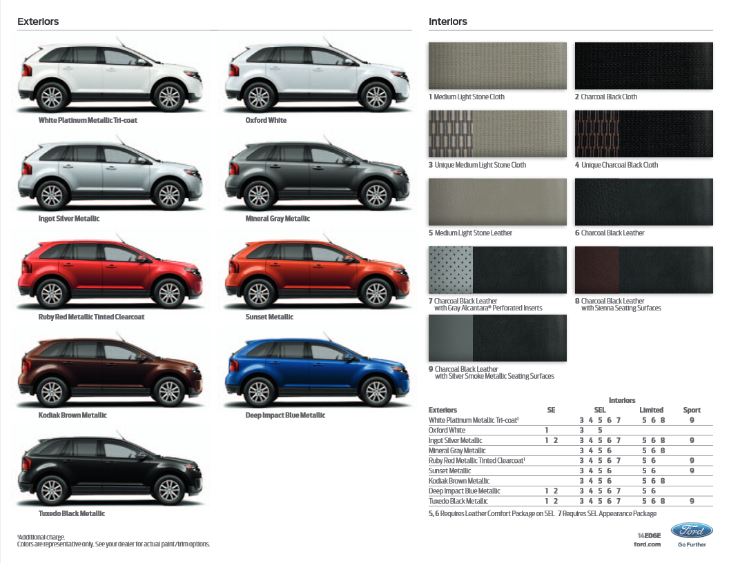 2014 Ford Edge Paint Colors color options the Ford Edge came in