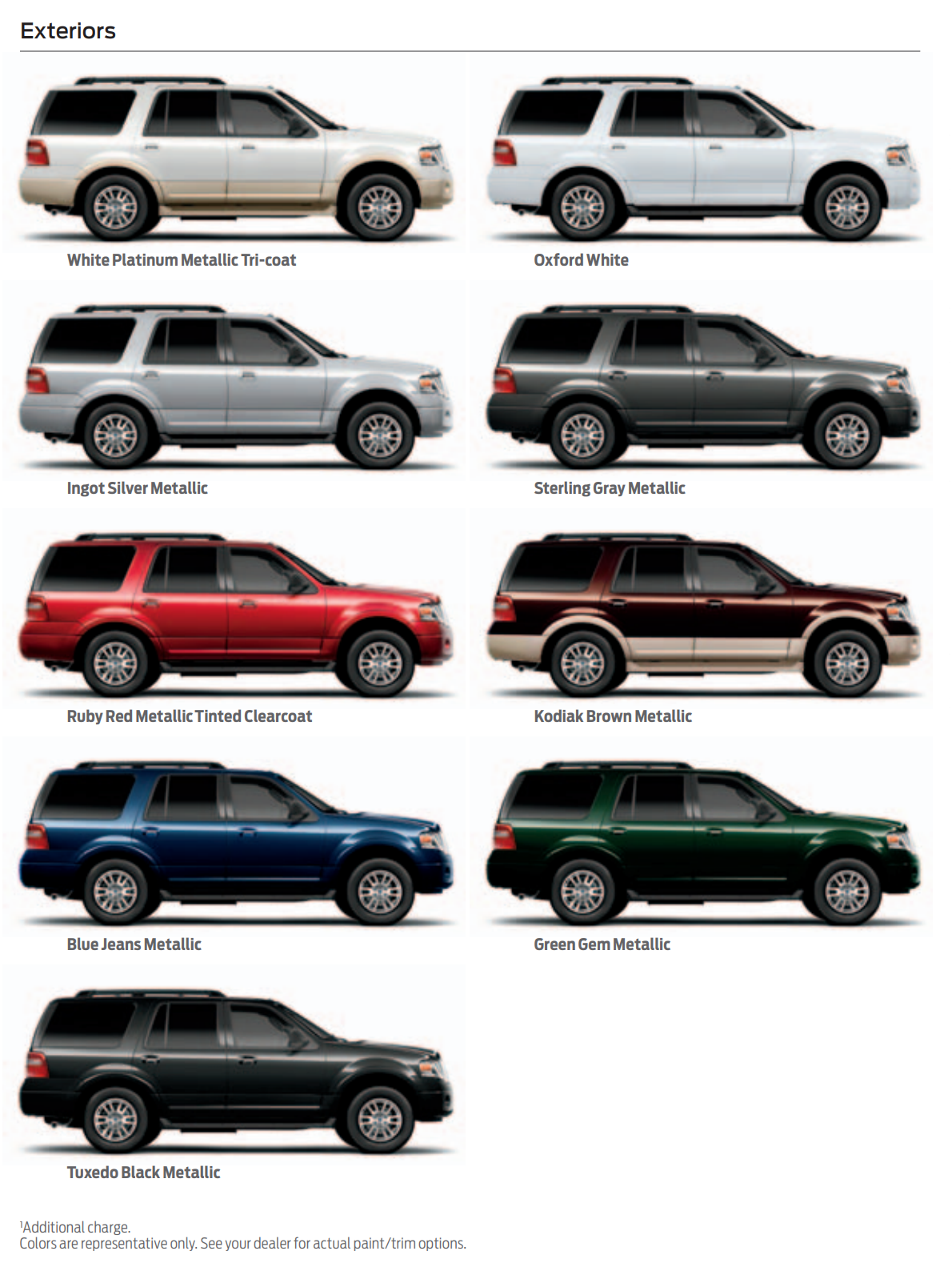 2014 Ford Expedition All Models Paint Colors