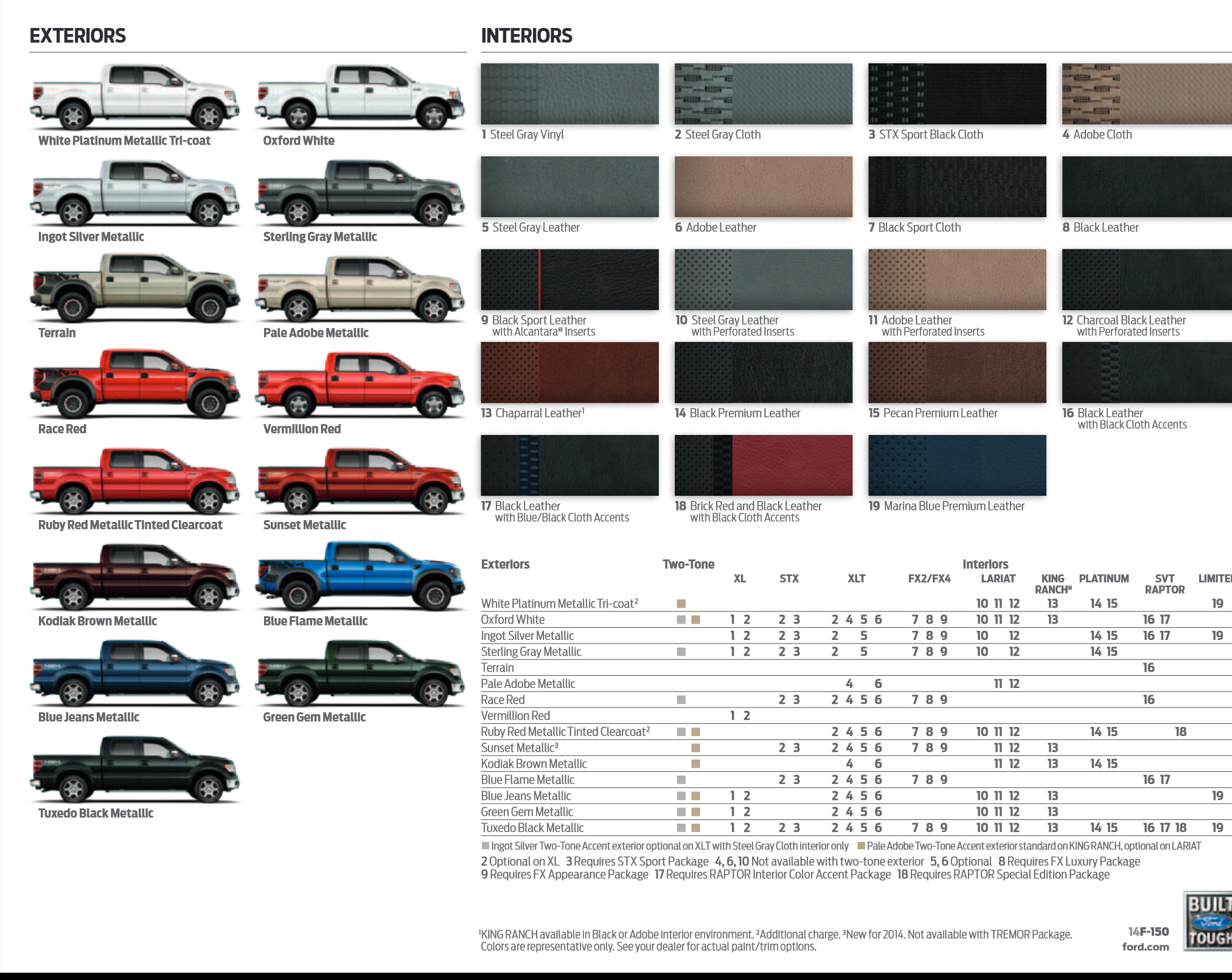 Color swatches, and color names used on Ford F-150 Vehicles