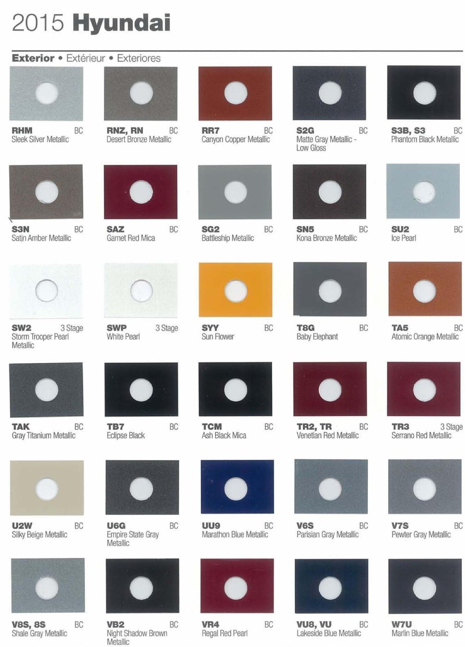 2015 Hyundai Paint Codes