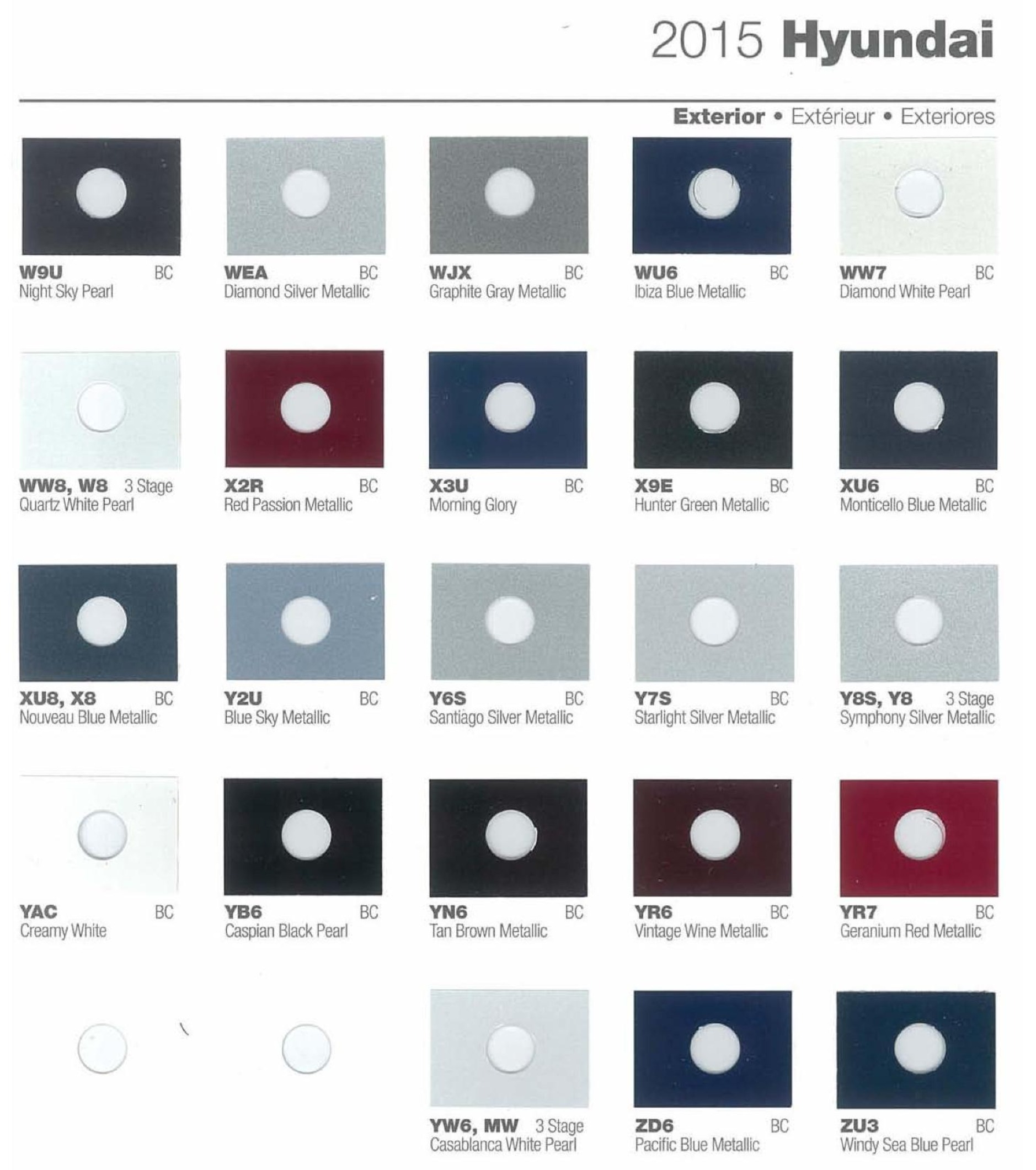 2015 Hyundai Paint Codes