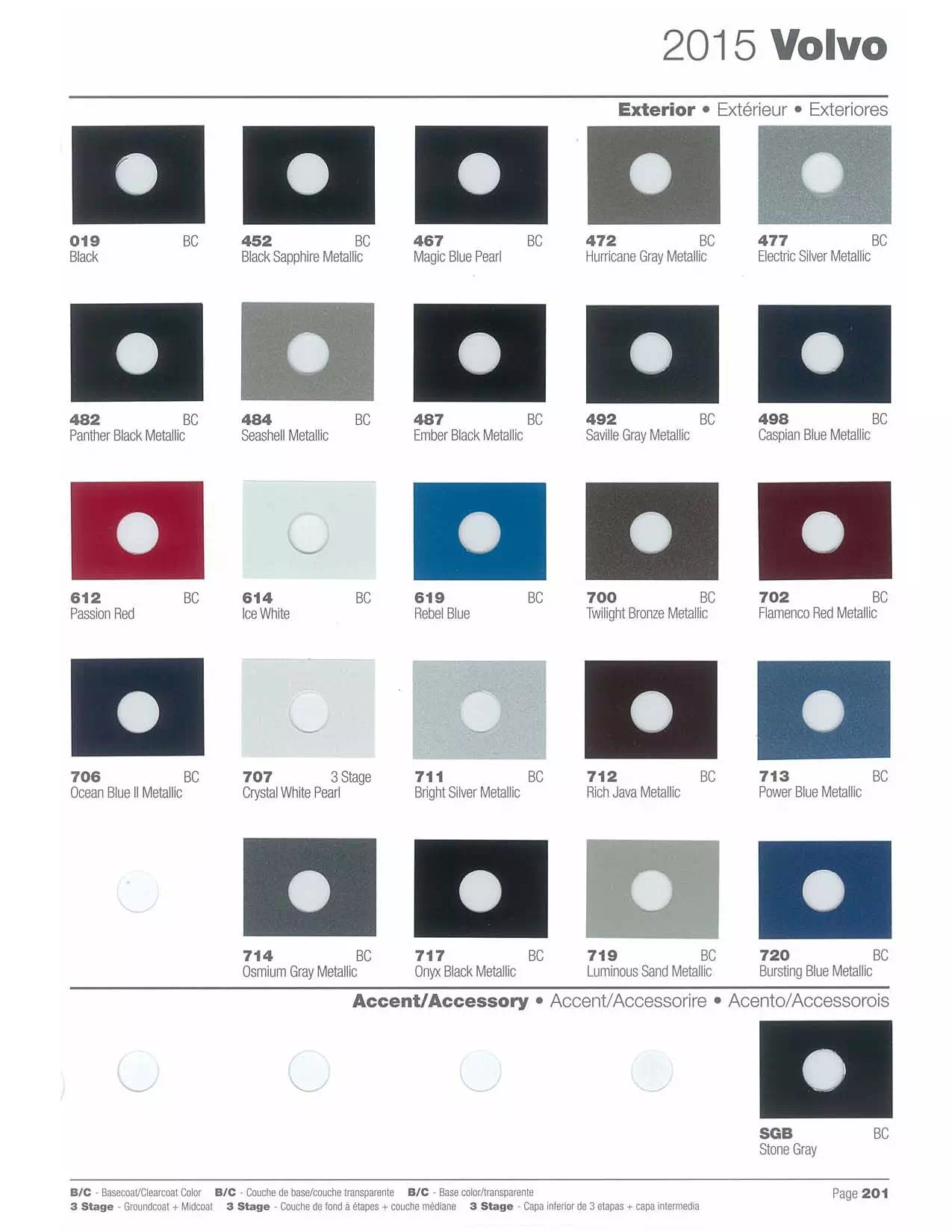 Paint color examples, their ordering codes, the oem color code, and vehicles the color was used on