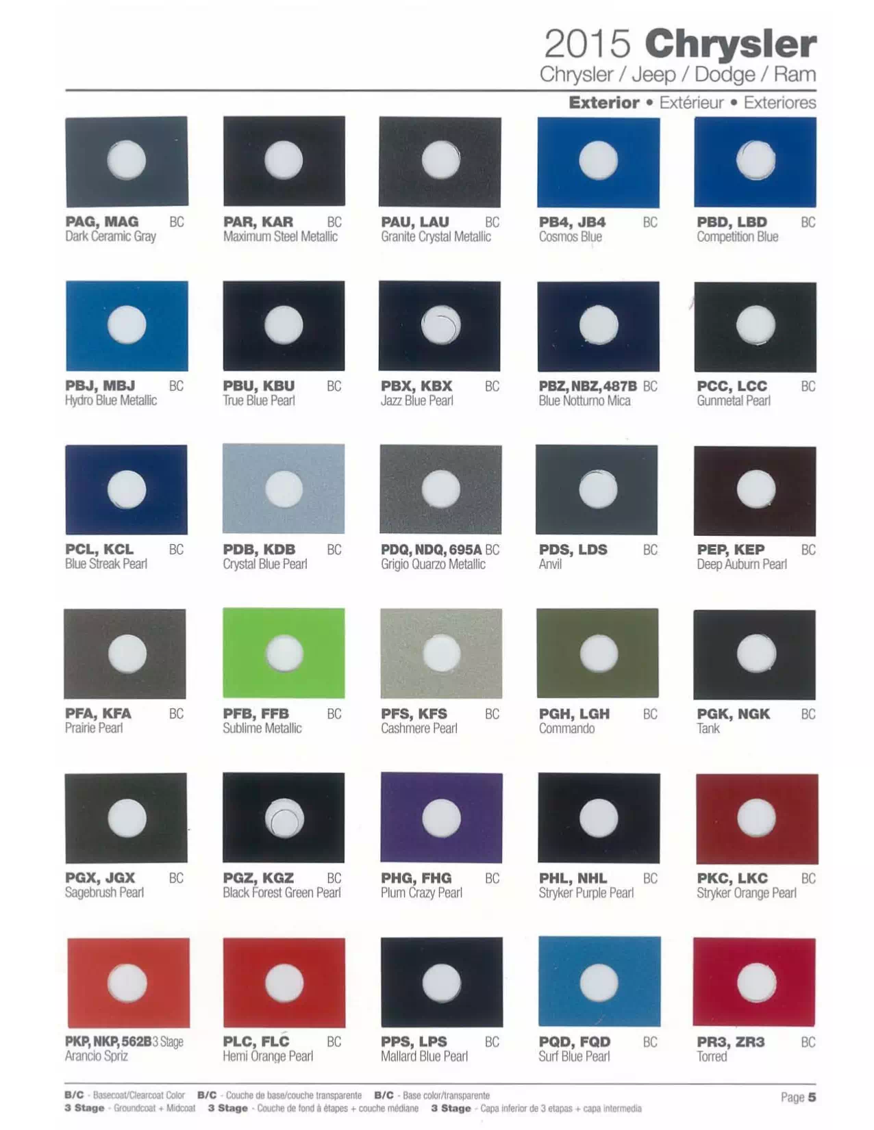 Paint color examples, their ordering codes, the oem color code, and vehicles the color was used on