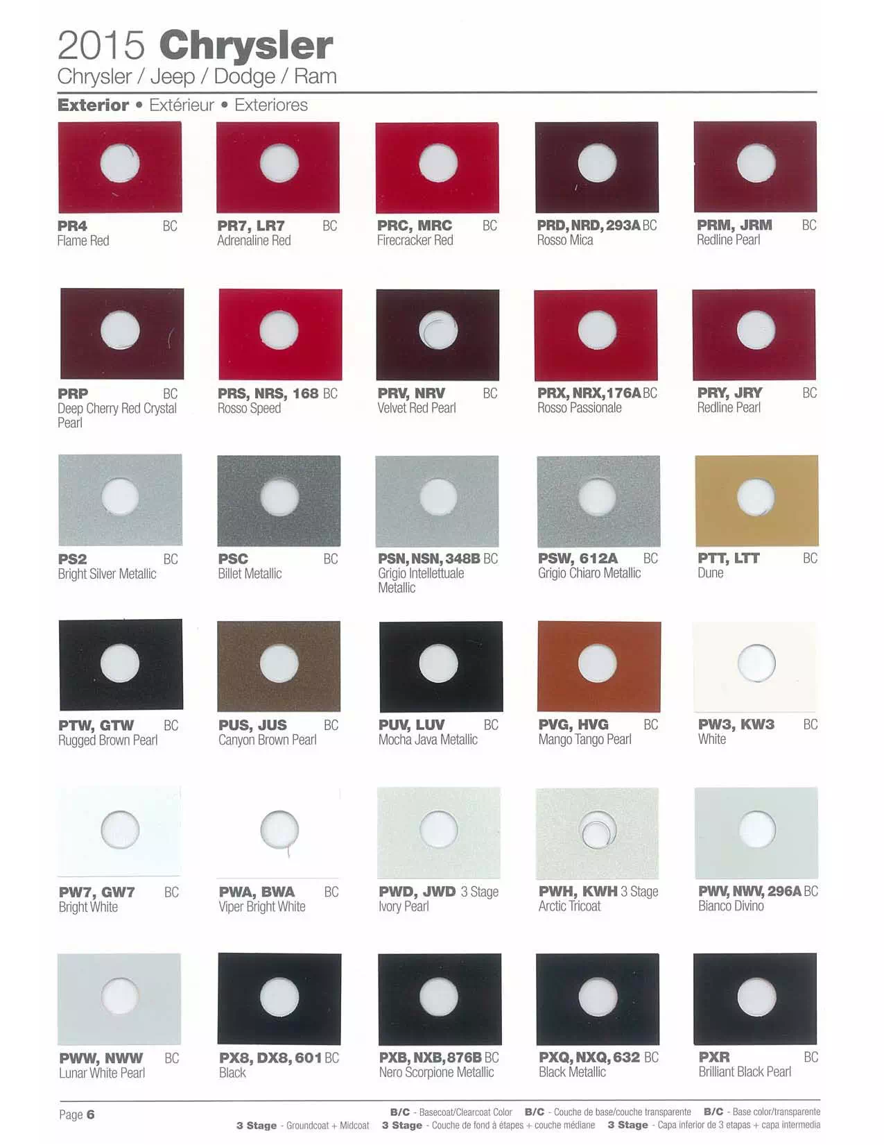 2015 Chrysler, Dodge, Jeep, Ram Paint Colors & Paint Chart Paint color examples, their ordering codes, the oem color code, and vehicles the color was used on