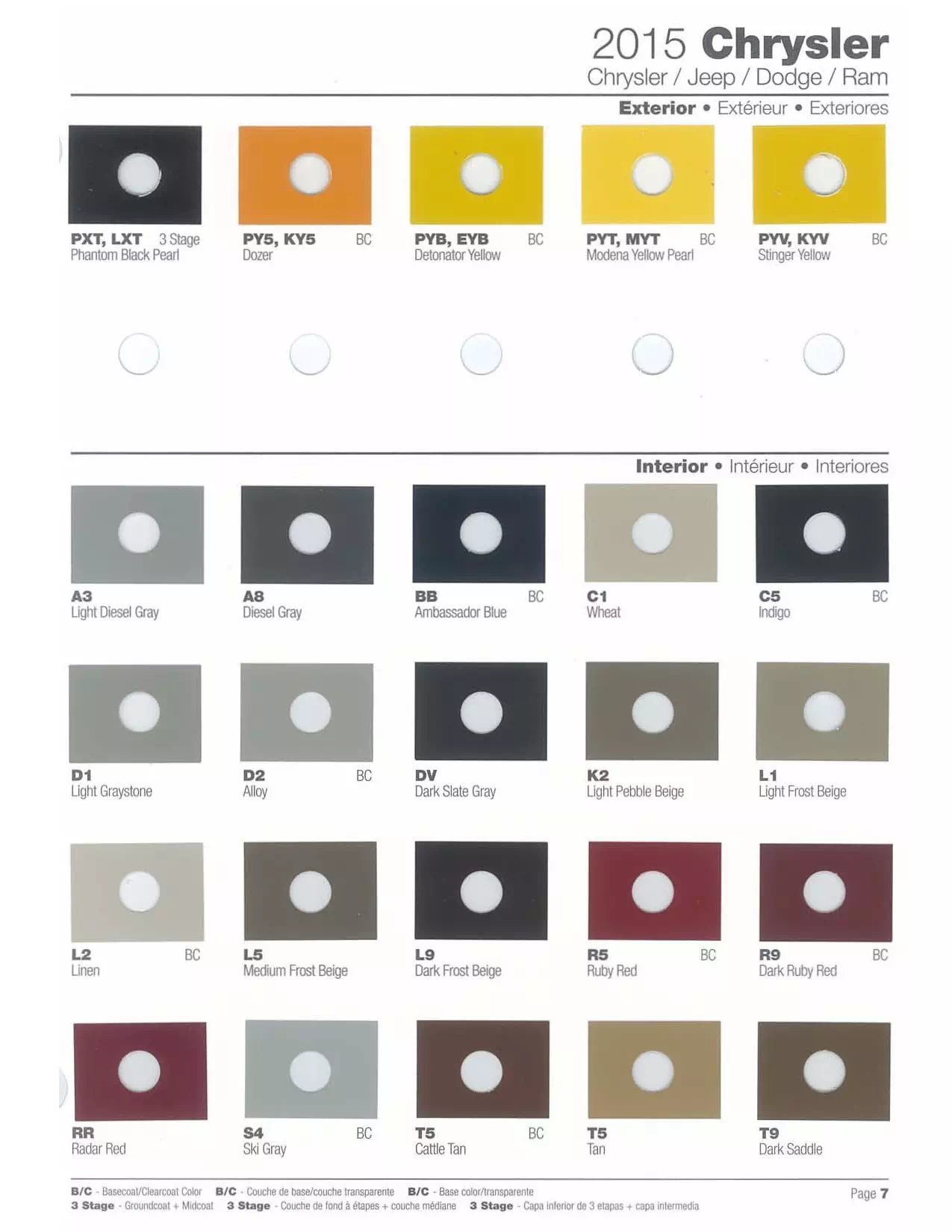 2015 Chrysler, Dodge, Jeep, Ram Paint Colors & Paint Chart Paint color examples, their ordering codes, the oem color code, and vehicles the color was used on