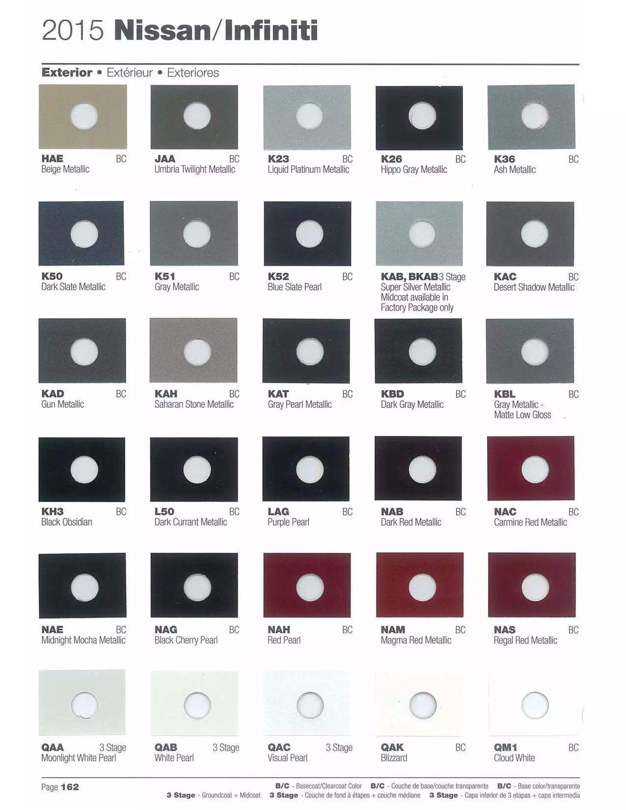 2015 Nissan & Infiniti Paint Codes and Color Chart
