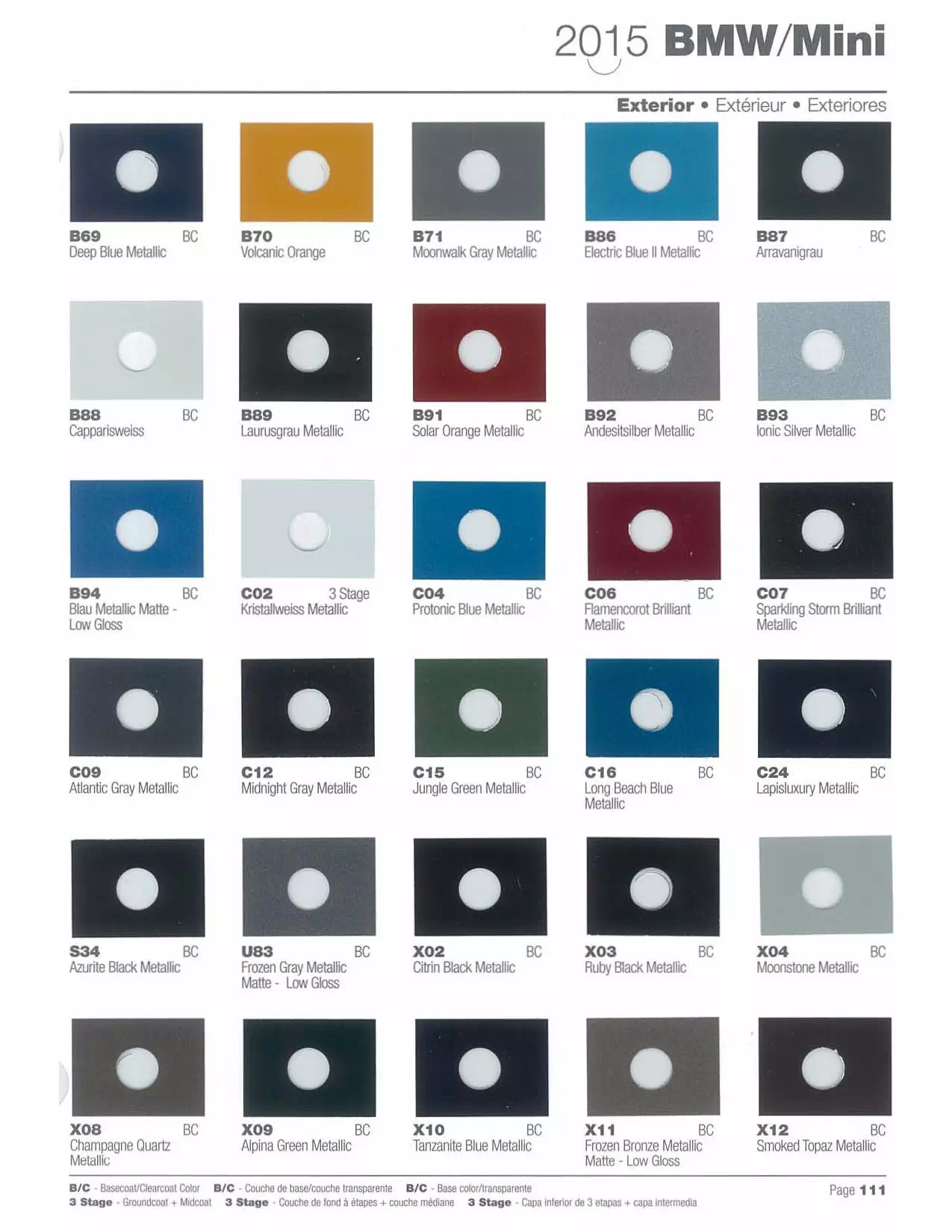 Paint color examples, their ordering codes, the oem color code, and vehicles the color was used on