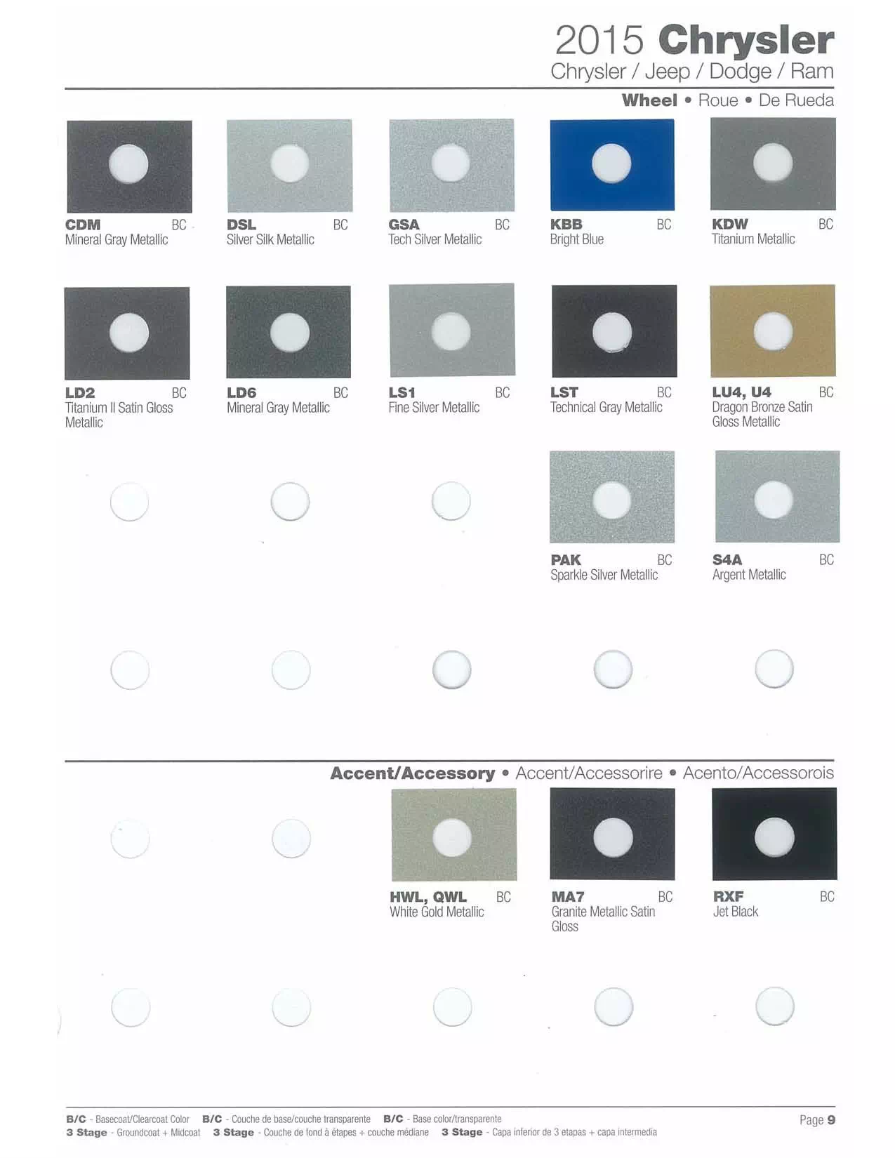 2015 Chrysler, Dodge, Jeep, Ram Paint Colors & Paint Chart Paint color examples, their ordering codes, the oem color code, and vehicles the color was used on