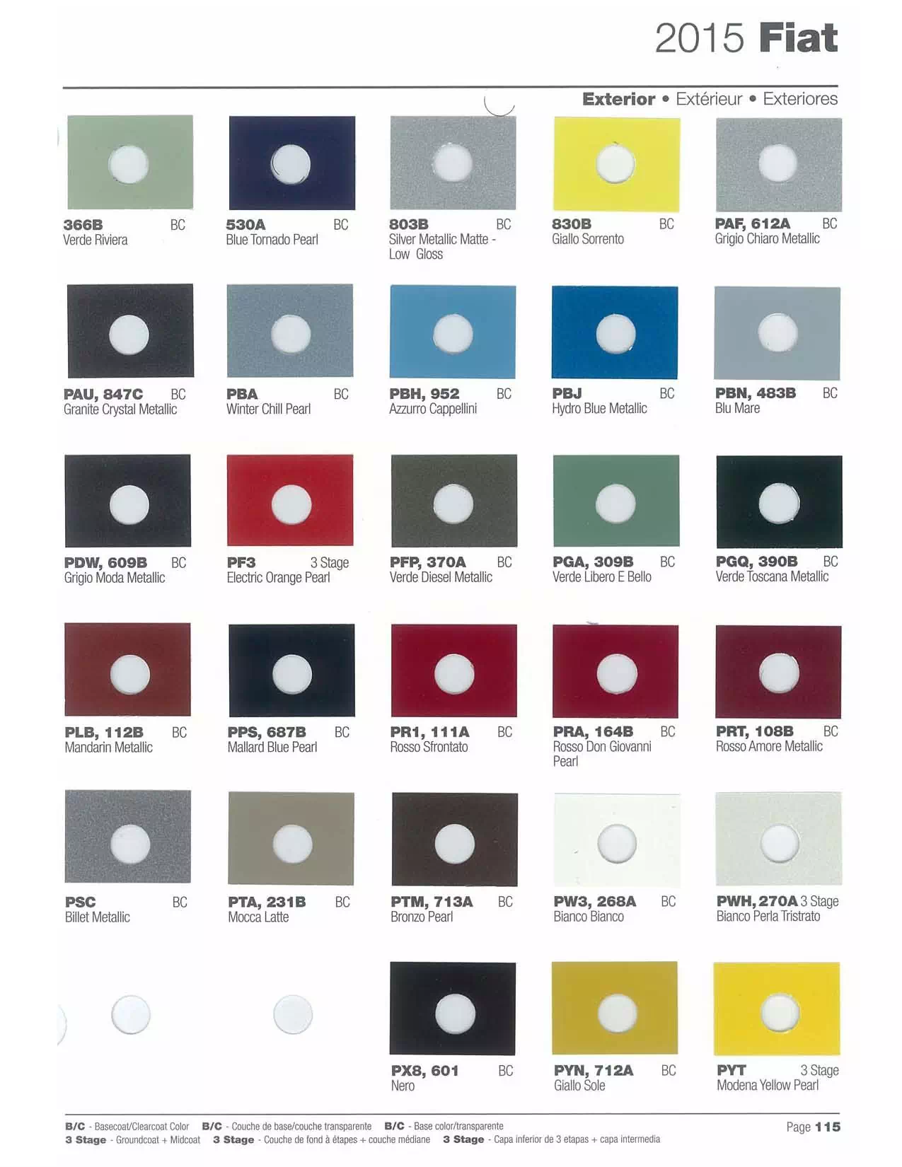 2015 Fiat Paint Codes and Color Chart oem paint codes, color charts, and color names along with mixing stock numbers for 2015 fiat colors.