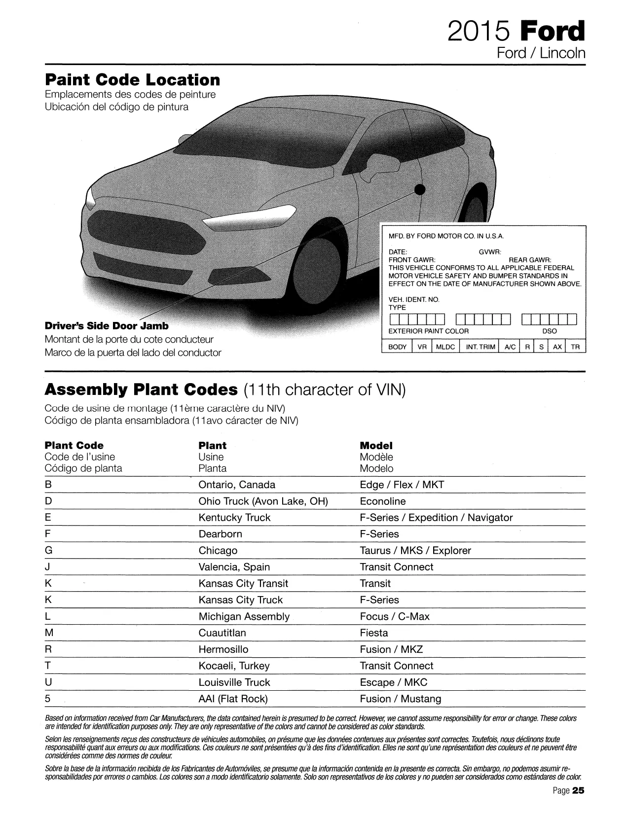 2015 Ford, & Lincoln Paint Code Location