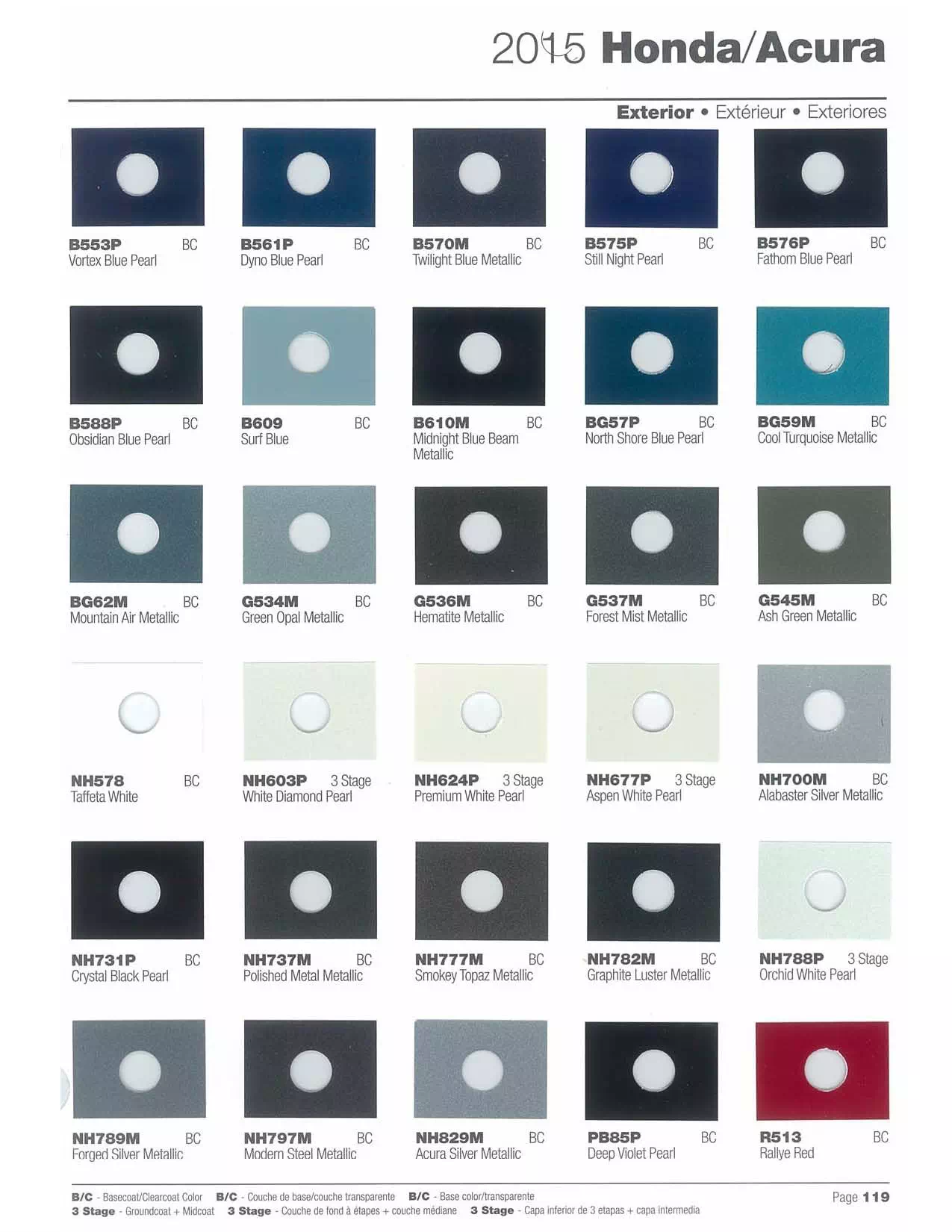 Paint color examples, their ordering codes, the oem color code, and vehicles the color was used on