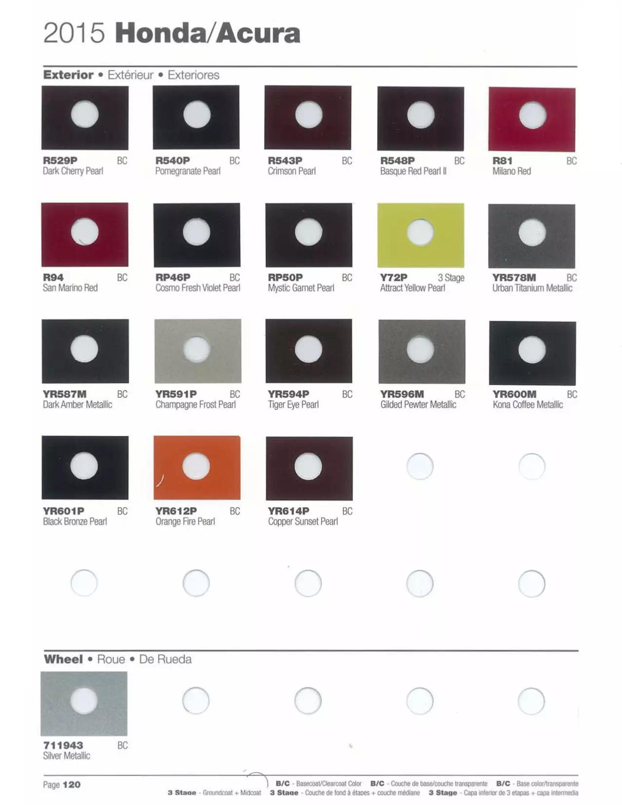 Exterior paint chips and their ordering codes for Honda and Acura Vehicles