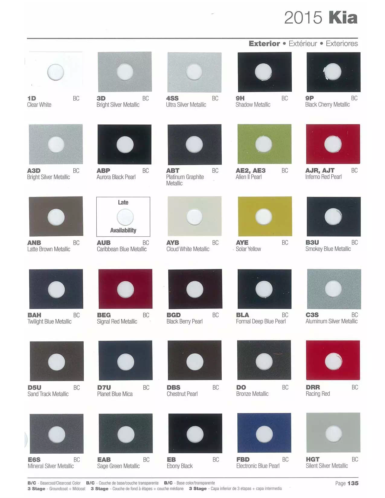 paint swatches and codes for 2015 kias