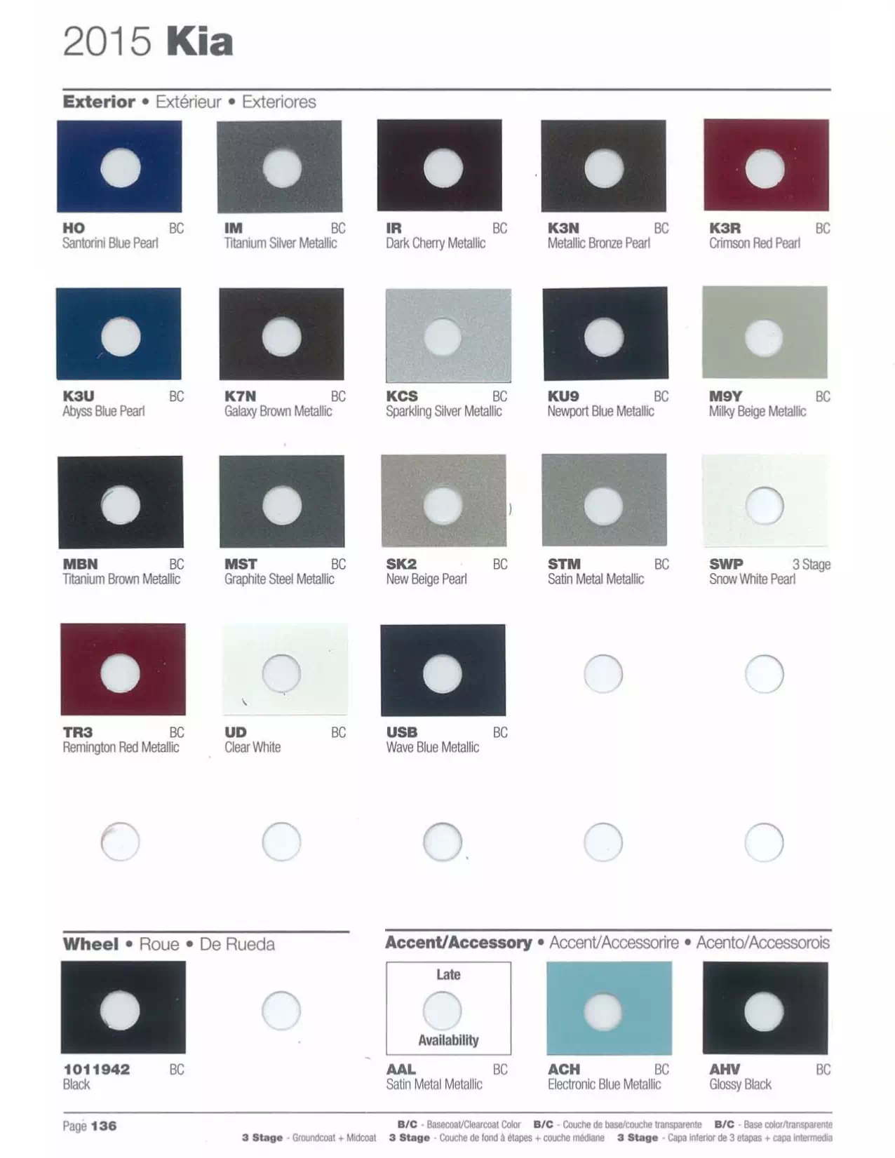 2015 Kia Paint Chart Page 3 paint swatches and codes for 2015 kias