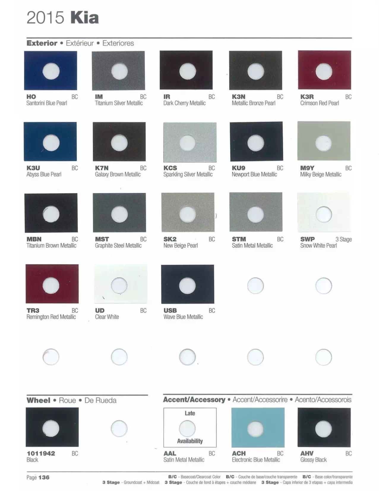 2015 Kia Paint Codes and Color Chart Paint color examples, their ordering codes, the oem color code, and vehicles the color was used on