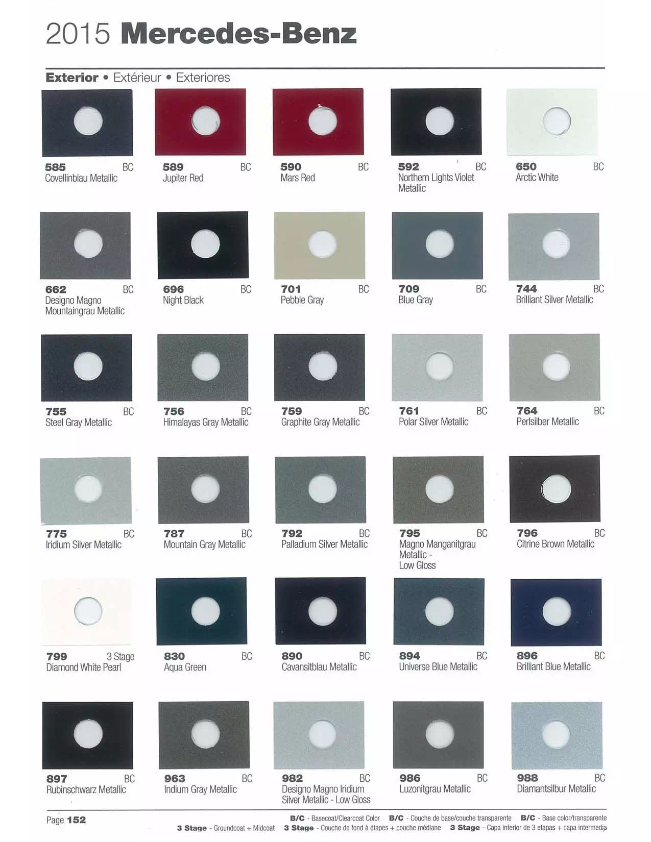 2015 Mercedes-Benz Paint Codes and Color Chart Paint color examples, their ordering codes, the oem color code, and vehicles the color was used on