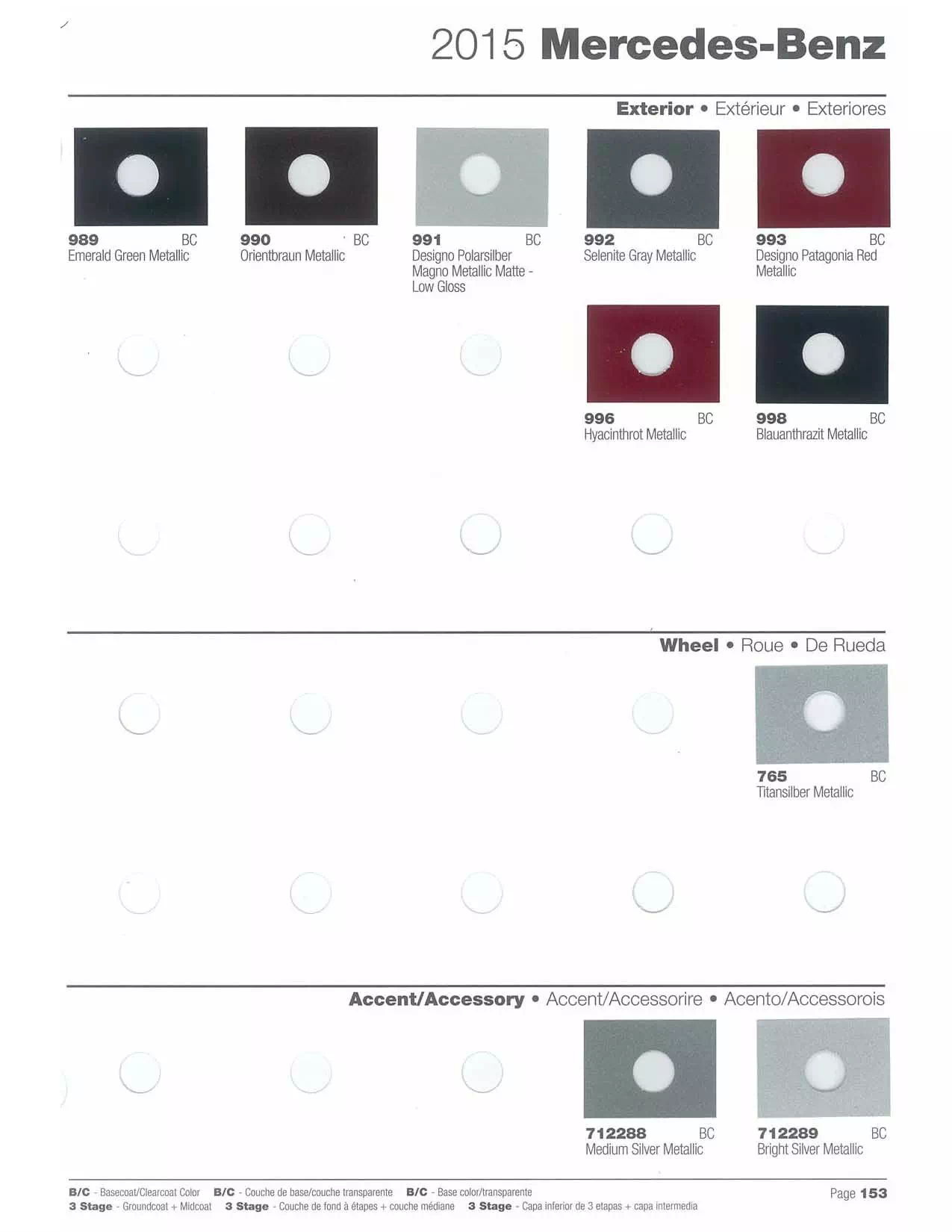 2015 Mercedes-Benz Paint Codes and Color Chart Paint color examples, their ordering codes, the oem color code, and vehicles the color was used on