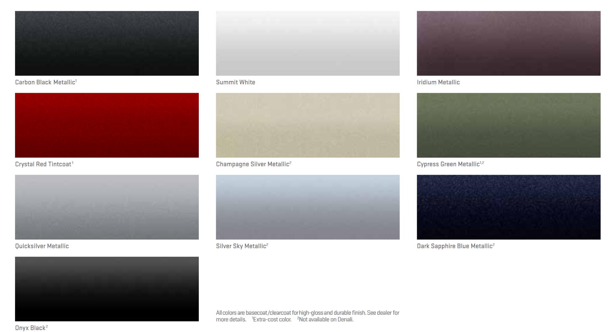 2015 GMC Terrain Paint Chart Paint Colors and paint codes for GMC