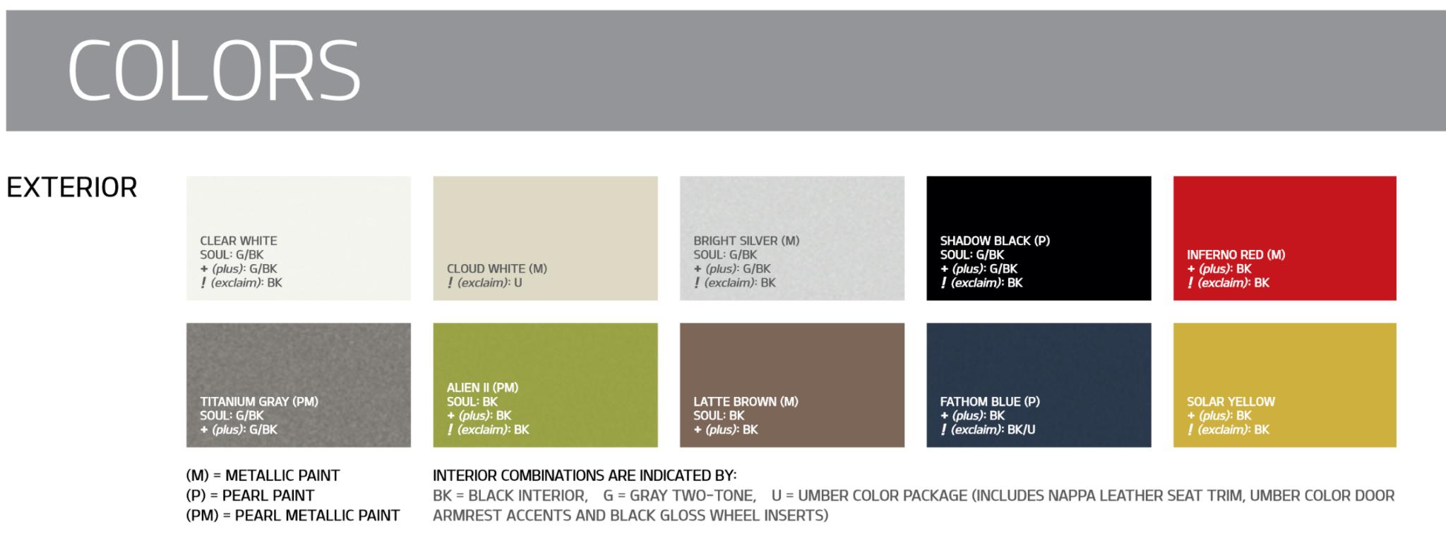 2015 Kia Soul Paint Chart