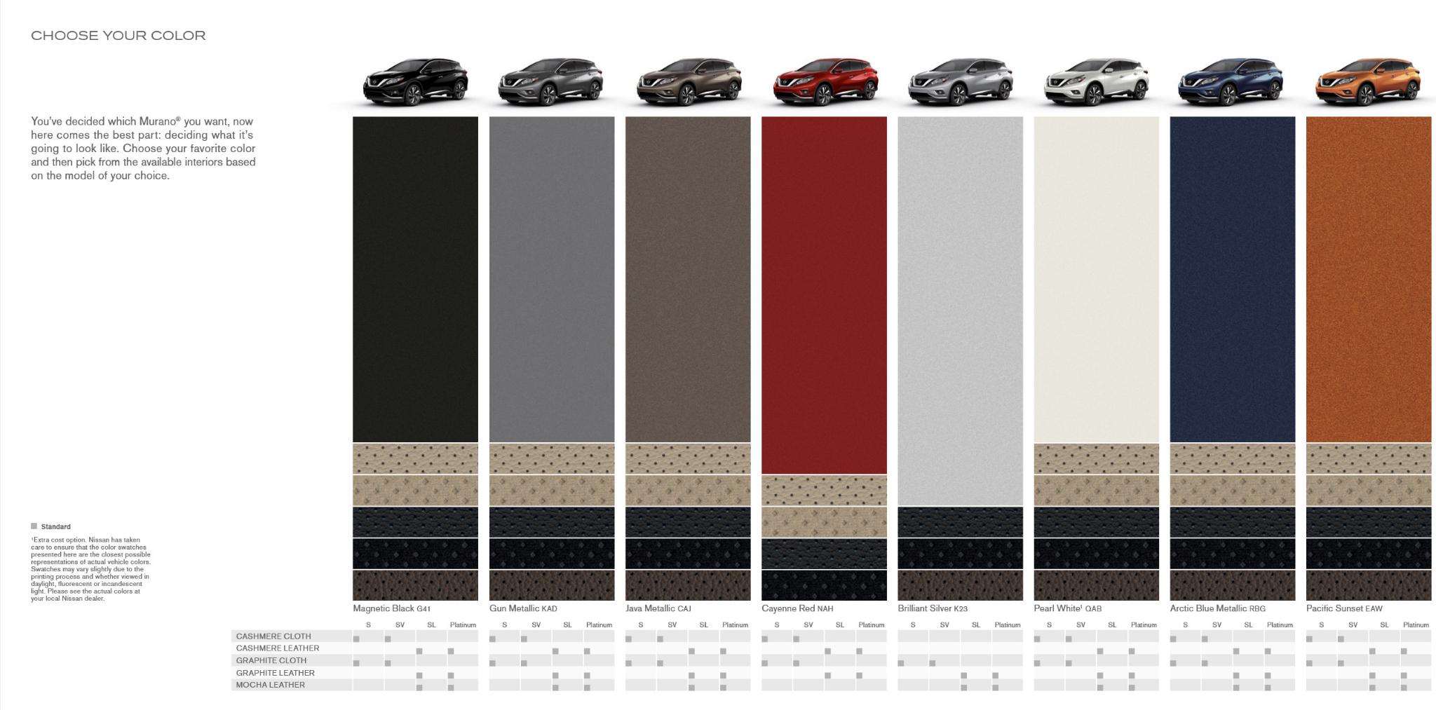 Nissan Murano Paint Codes & Color Charts