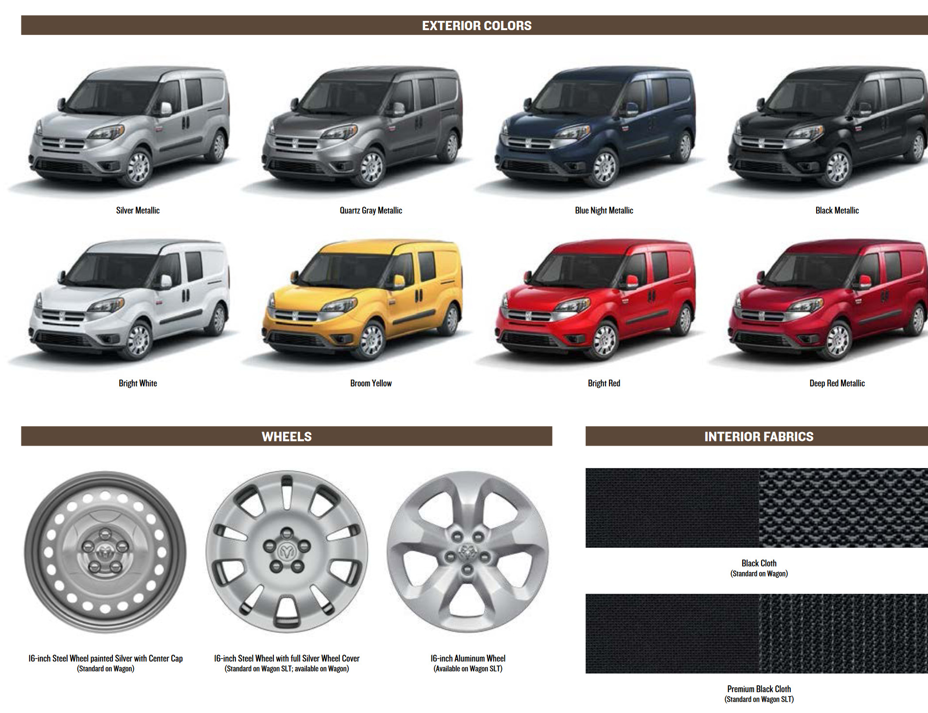 oem colors used for ram promaster city for the model year