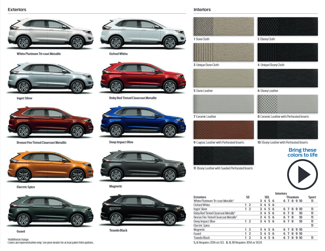 color options the Ford Edge came in