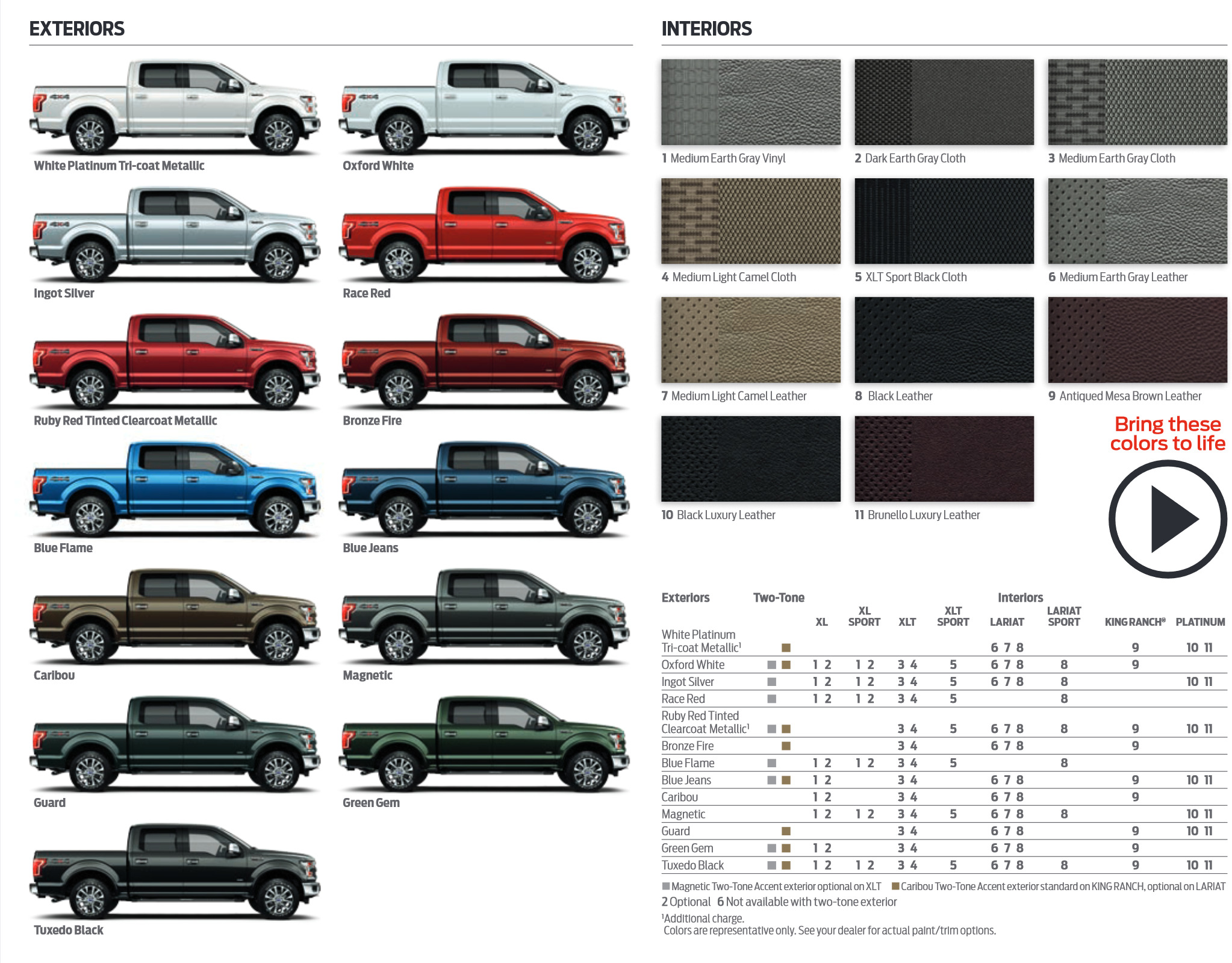 Ford F150 Paint Colors 2024 Factory Color Deina Serene