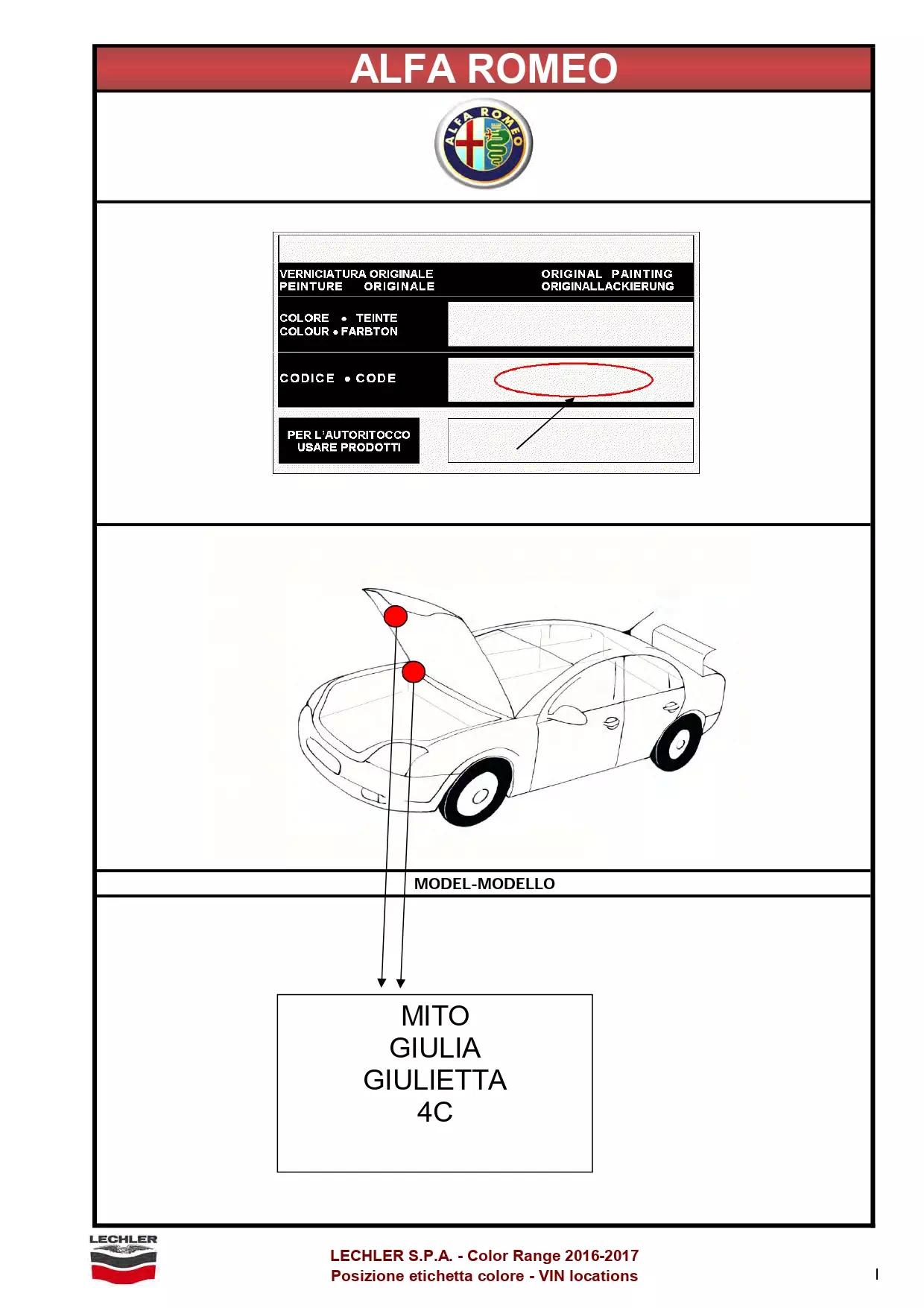 Alfa Romeo Paint Codes are under the hood Picture showing how to look up a paint code on the vehicle or how to find the paint code sticker
