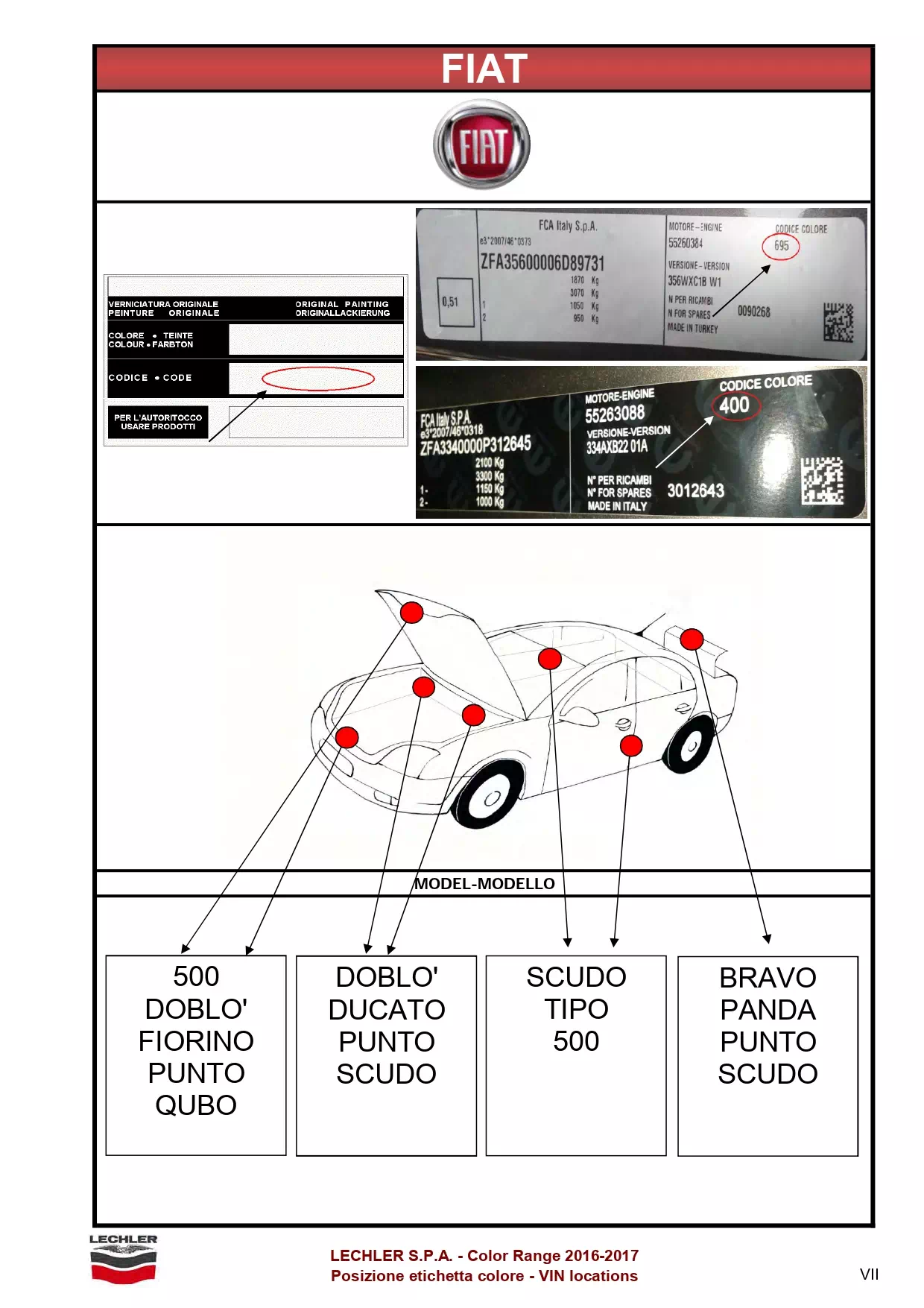 Picture showing how to look up a paint code on the vehicle or how to find the paint code sticker