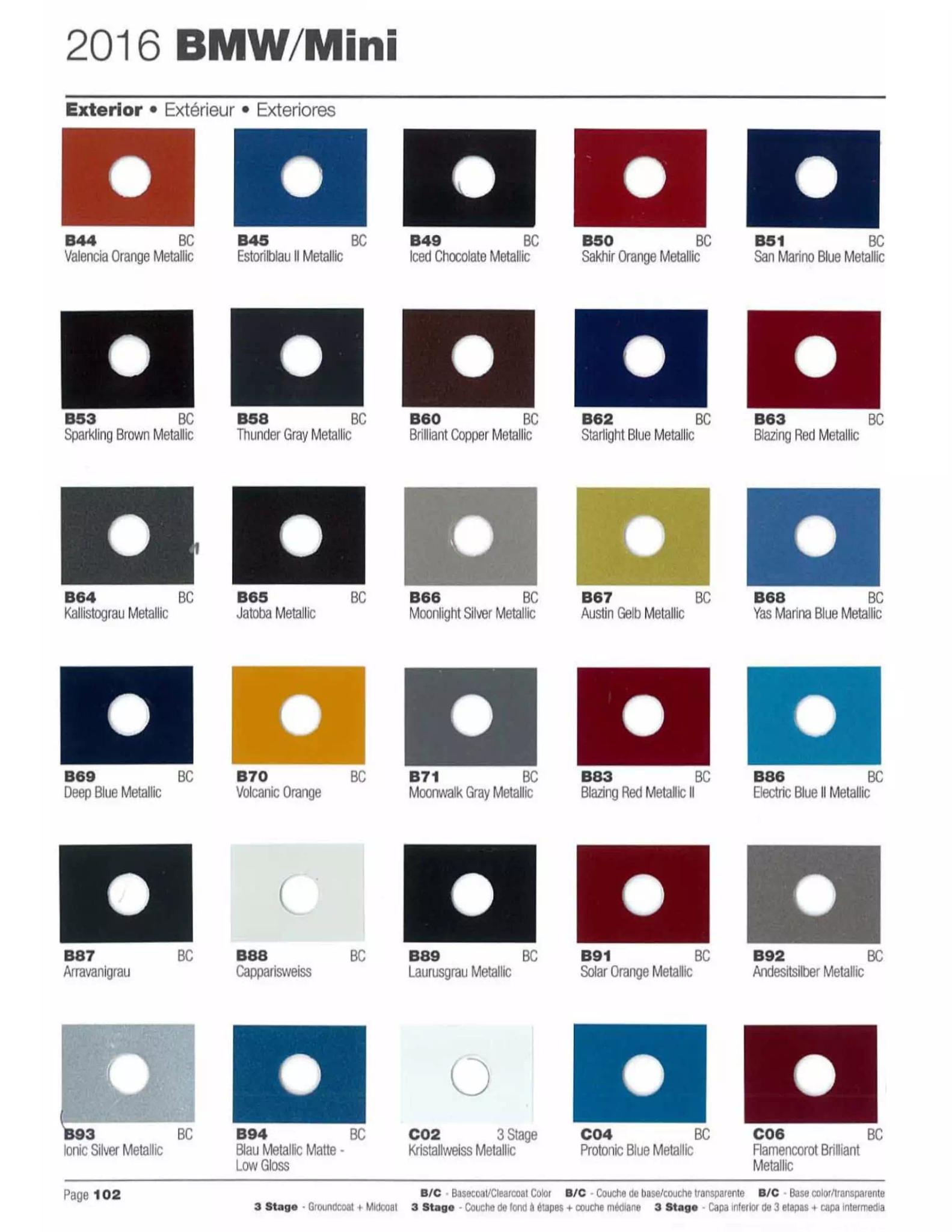 Paint color examples, their ordering codes, the oem color code, and vehicles the color was used on