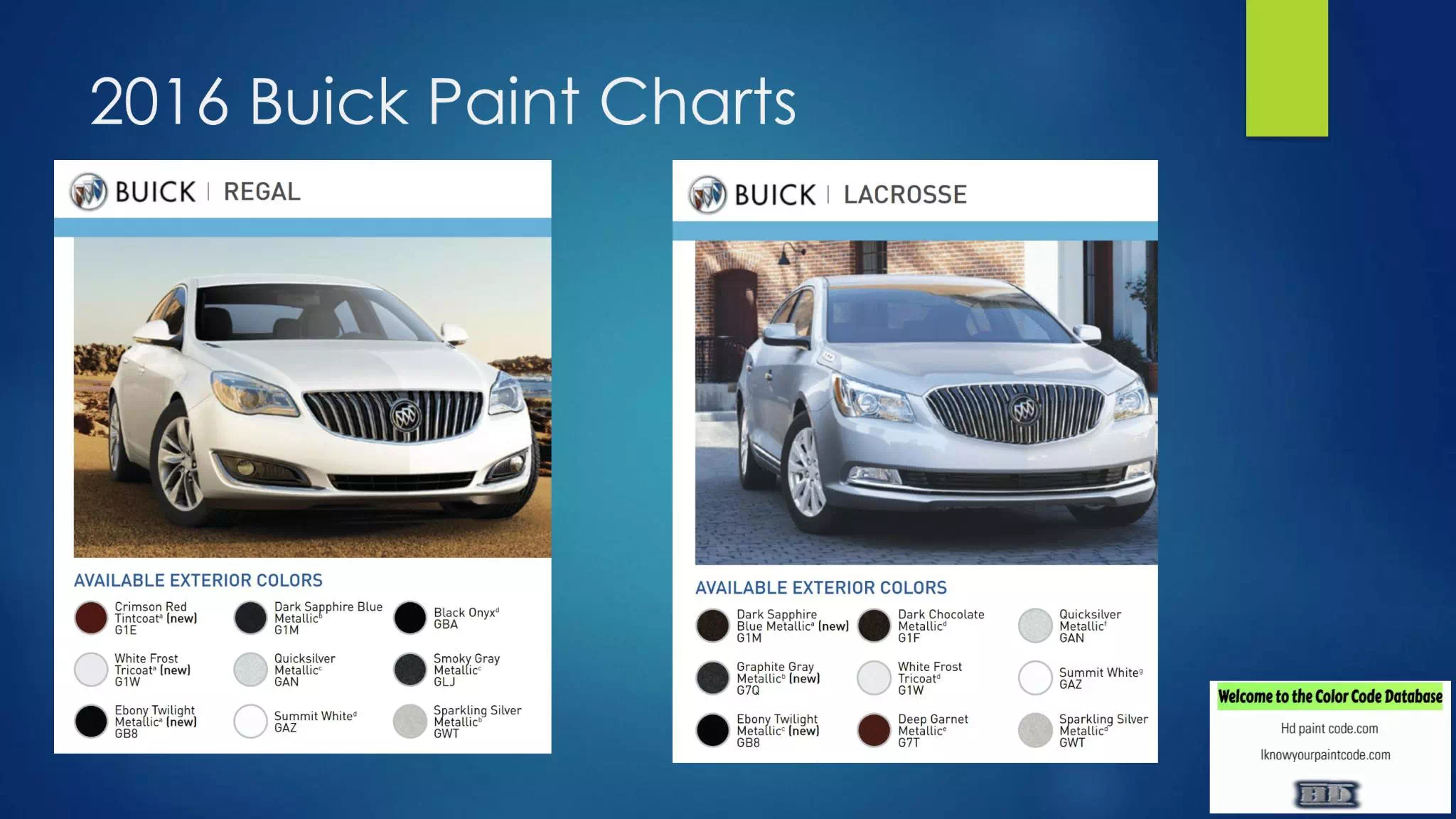 Color example and color codes used on Buick vehicles in 2016