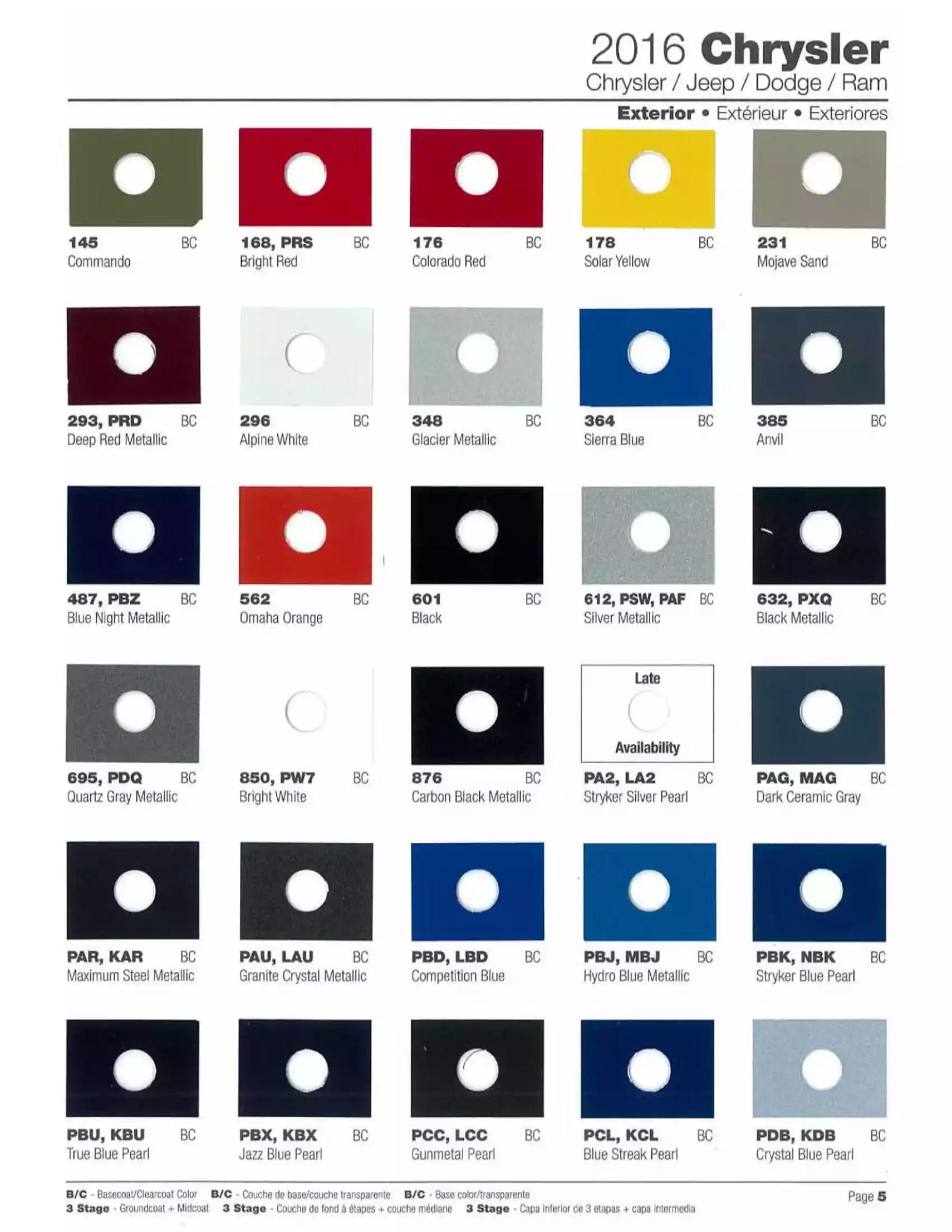 Paint color examples, their ordering codes, the oem color code, and vehicles the color was used on