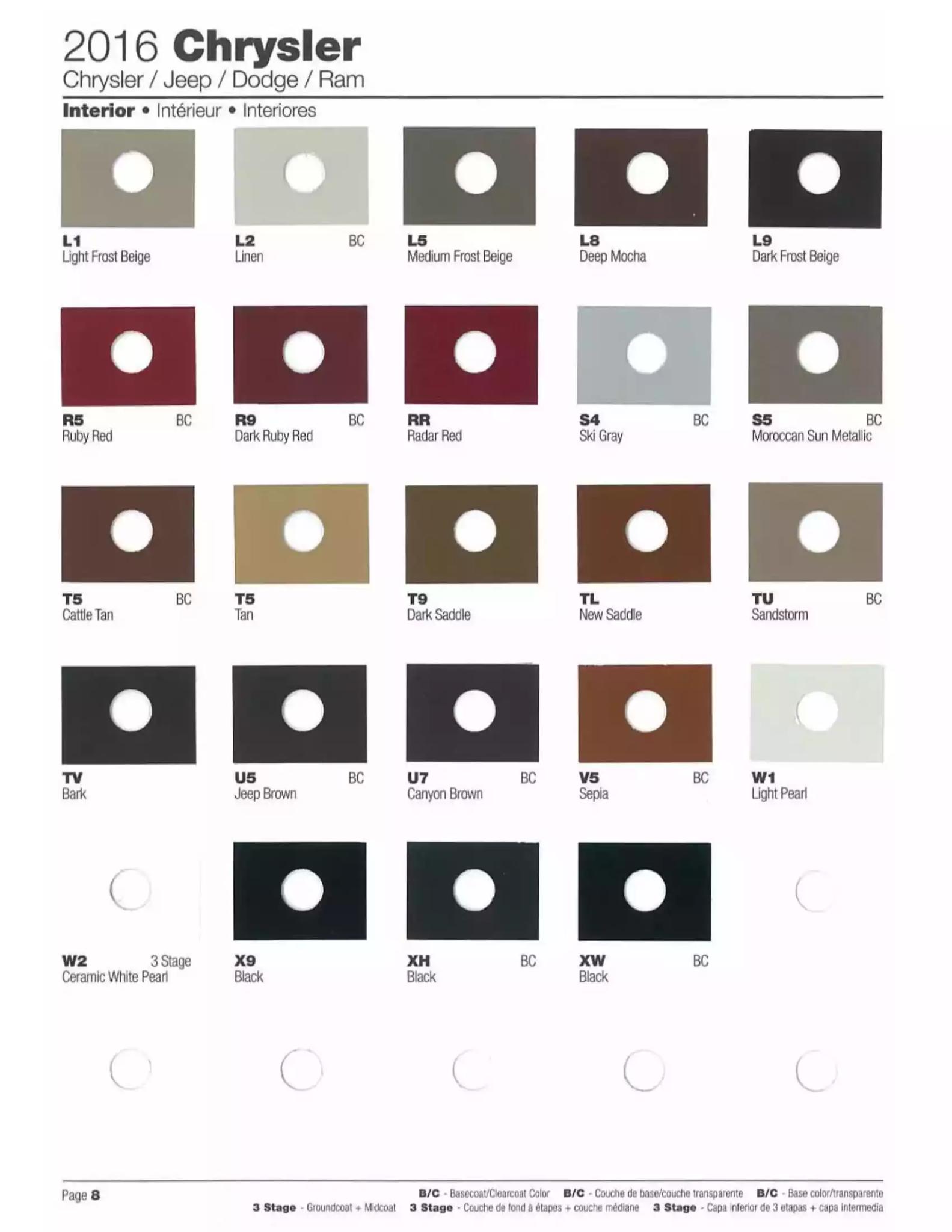 2016 Chrysler, Dodge, Jeep, Ram Paint Codes & Color Chart Paint color examples, their ordering codes, the oem color code, and vehicles the color was used on