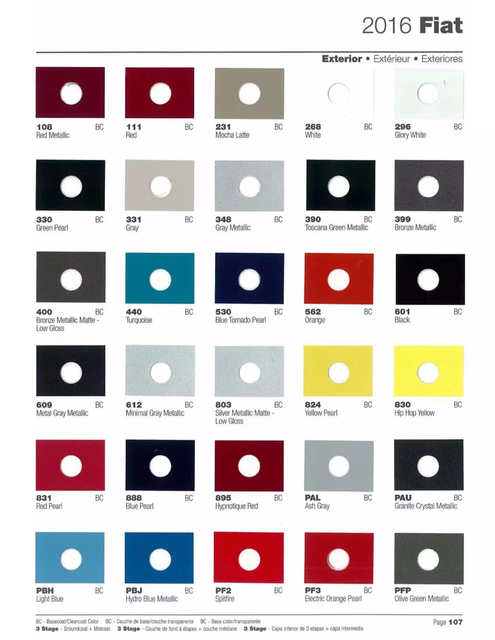 2016 Fiat Paint Codes and Color Chart oem paint codes, color charts, and color names along with mixing stock numbers for 2016 fiat colors.
