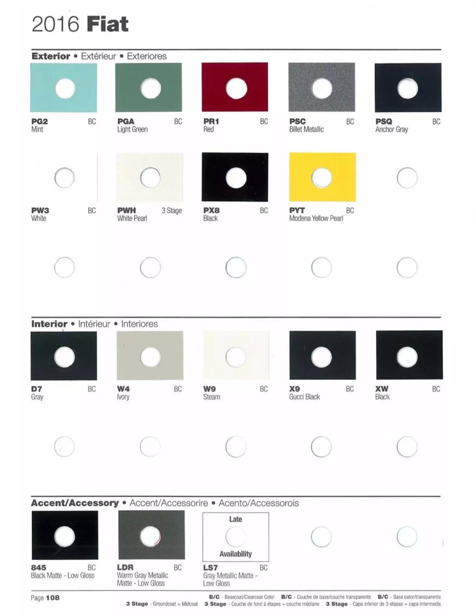 2016 Fiat Paint Codes & Color Chart Paint color examples, their ordering codes, the oem color code, and vehicles the color was used on