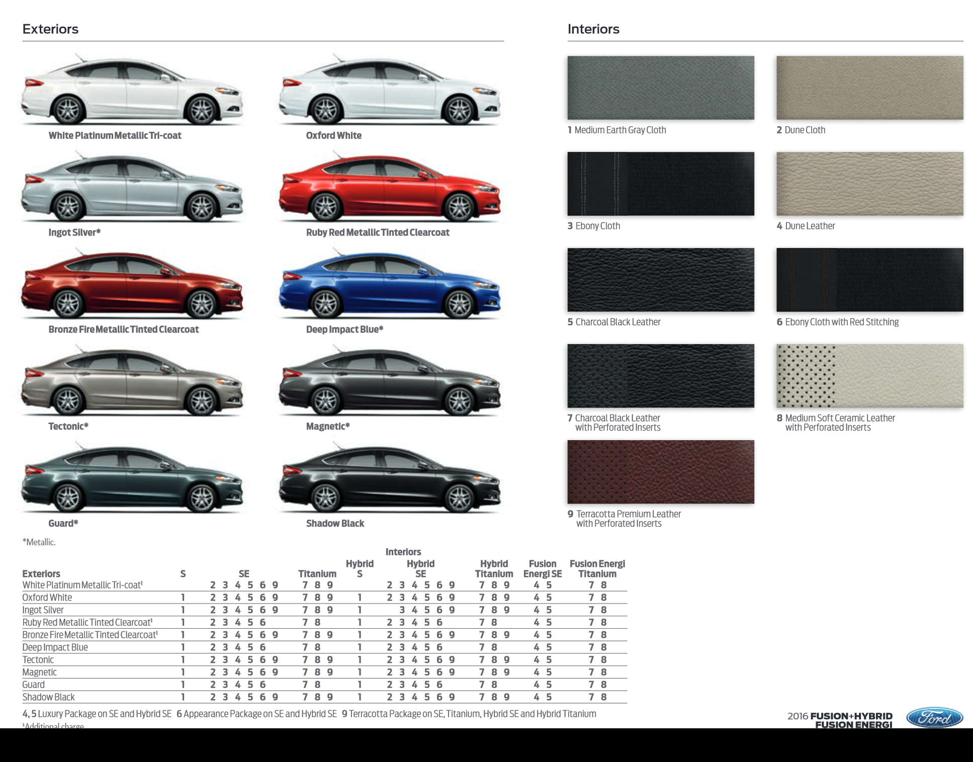 2016 Ford Fusion Paint Chart a photo showing the different color options the Ford Fusion came in.